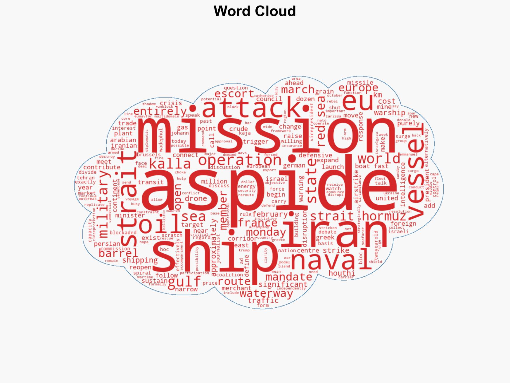 What is Operation Aspides the EU naval shield now at the centre of Strait of Hormuz reopening talks - Image 1