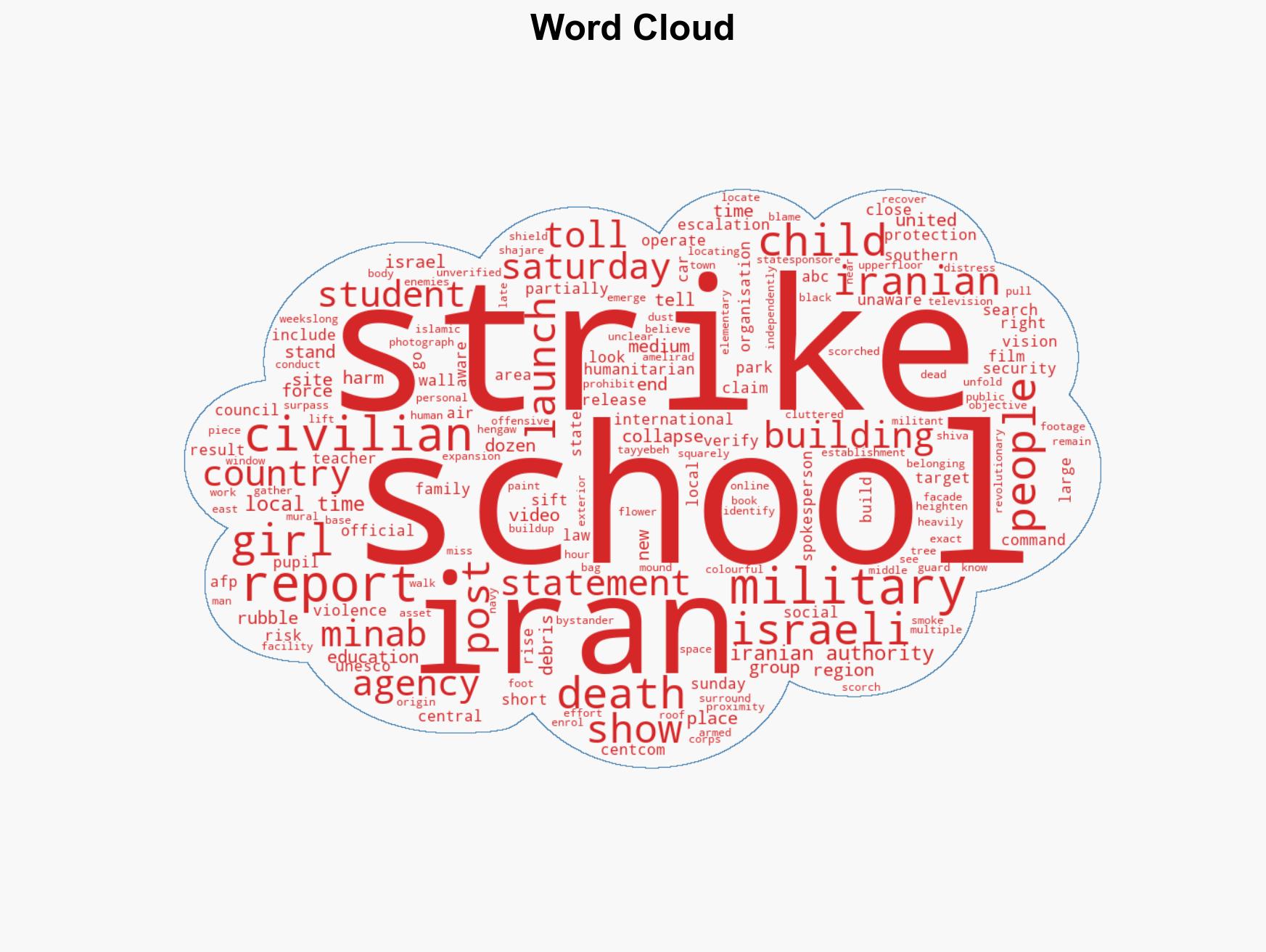 What is known about strike on Iranian girls' school - Image 1