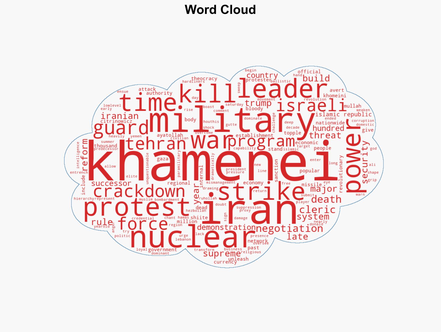 What to know about Iran's Supreme Leader Ayatollah Ali Khamenei - Image 1
