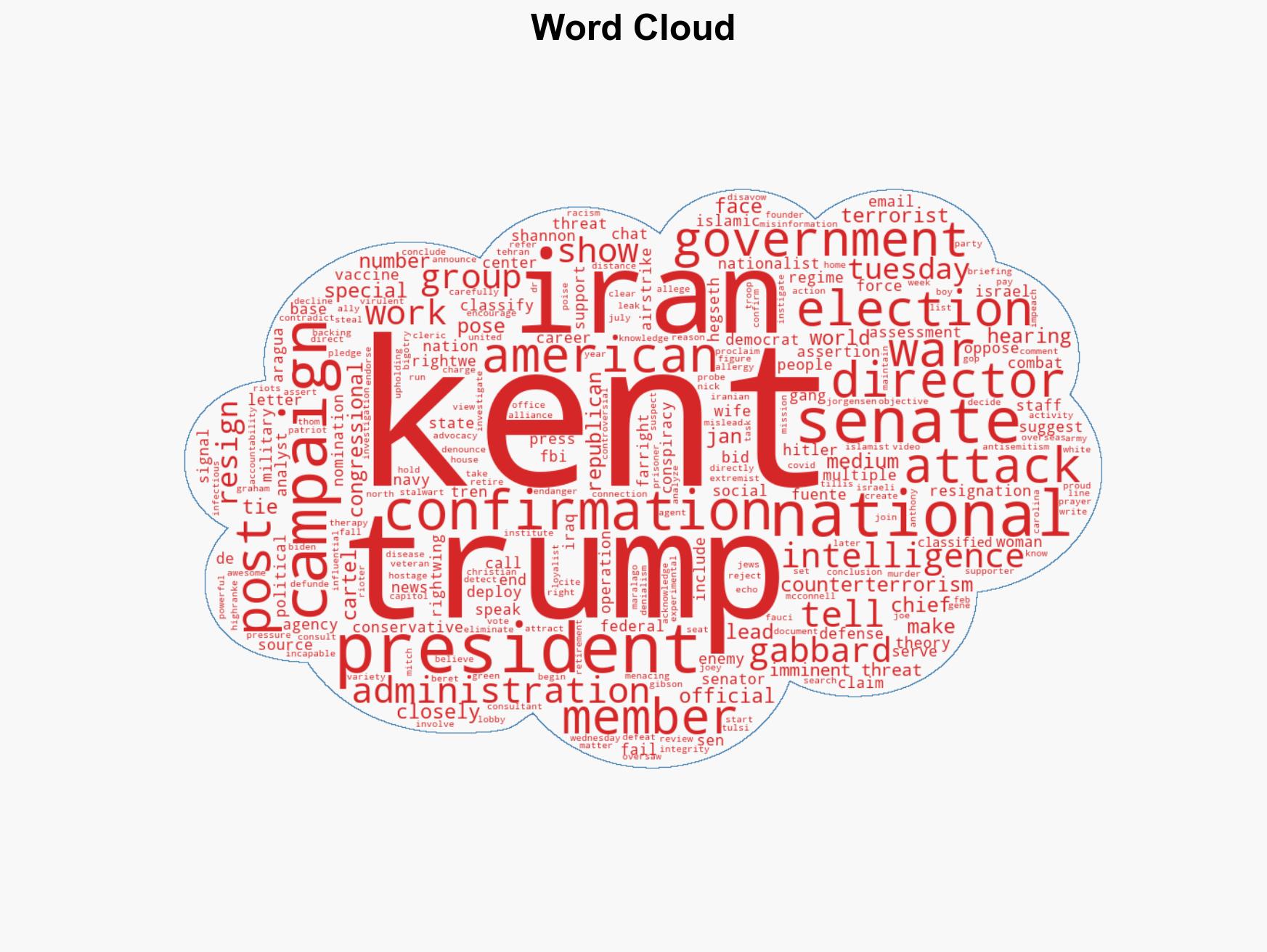 What to know about Joe Kent Trump counterterrorism chief who resigned - Image 1