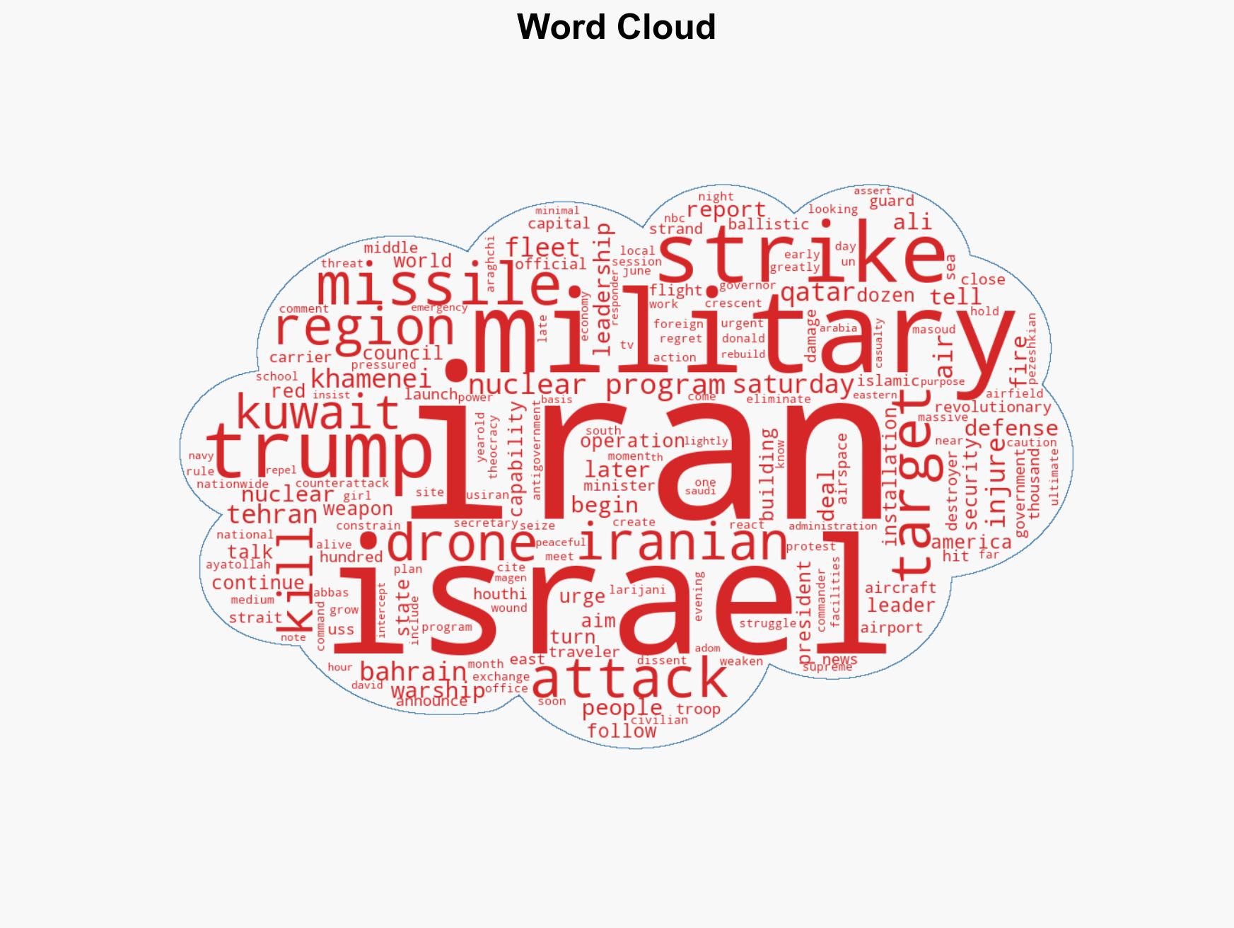 What to know about US-Israel attacks on Iran - Image 1