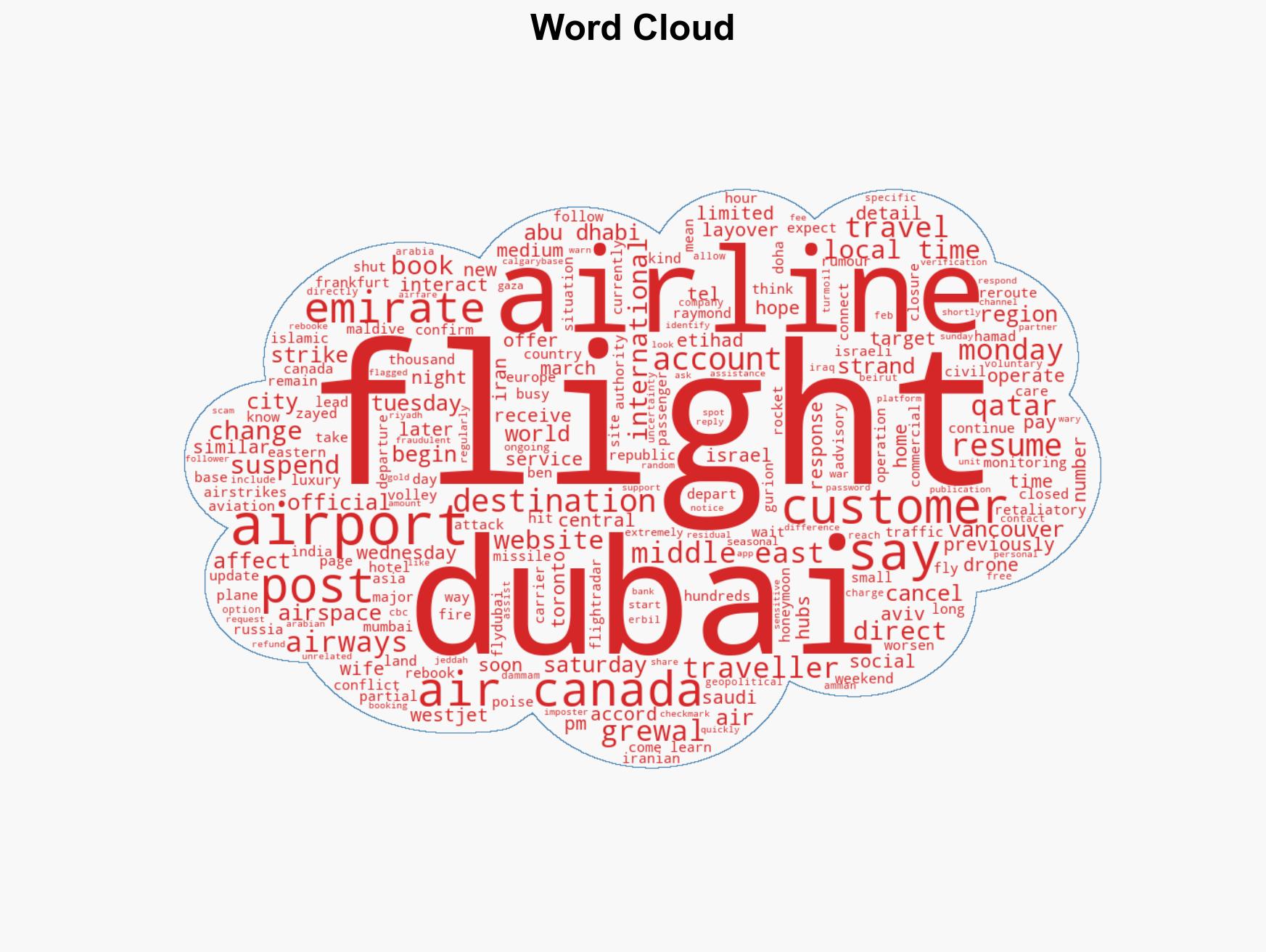 What to know about flights to and from the Middle East as war erupts in Iran - Image 1