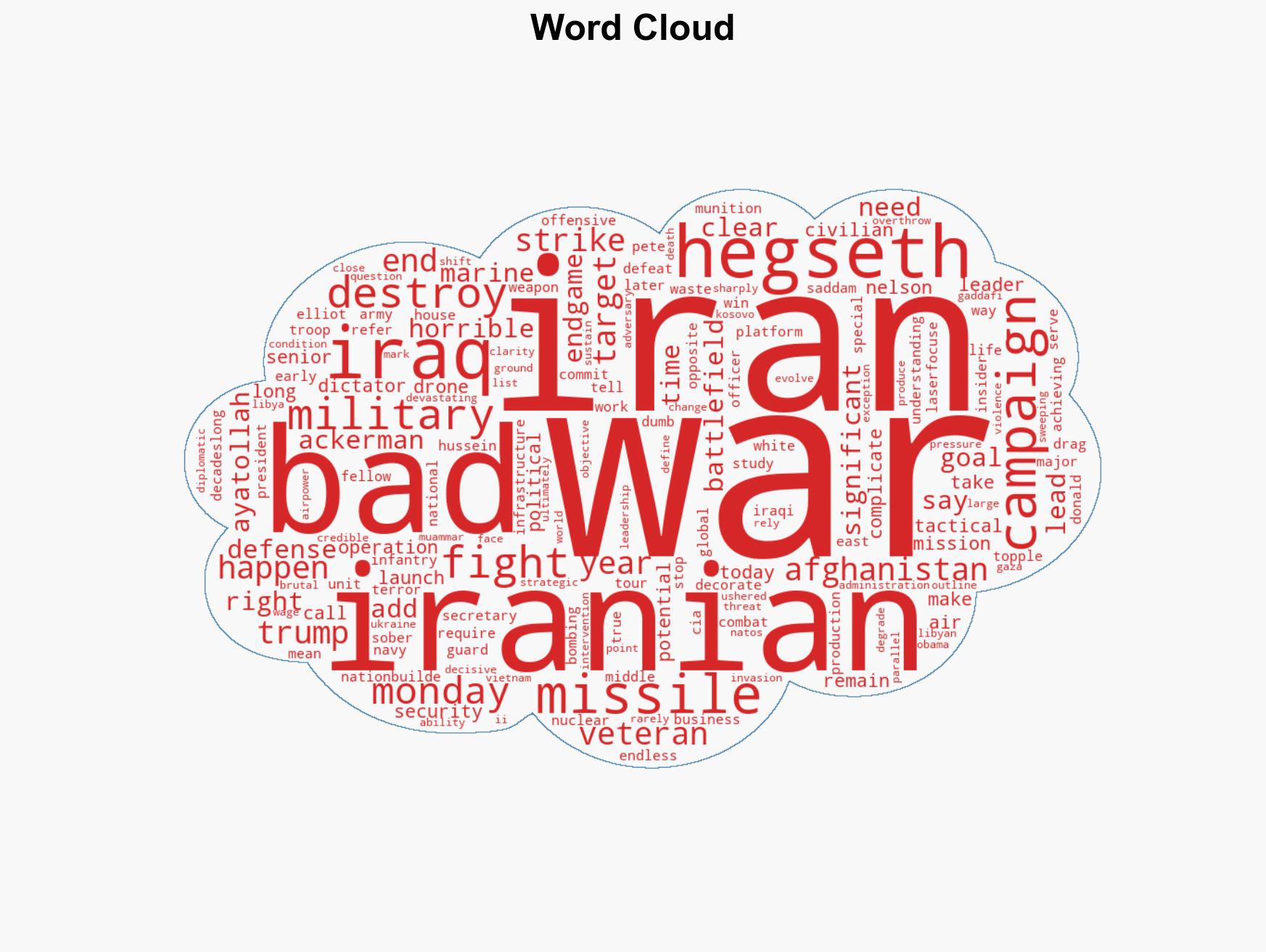 What veterans say America's Middle East wars reveal about Iran - Image 1