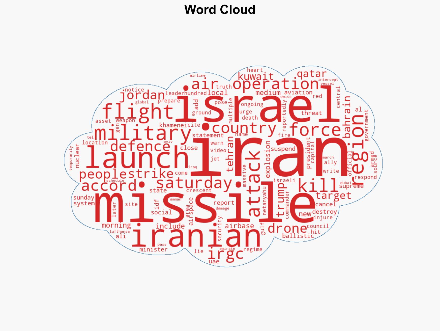 What we know about the joint US-Israel attack on Iran - Image 1