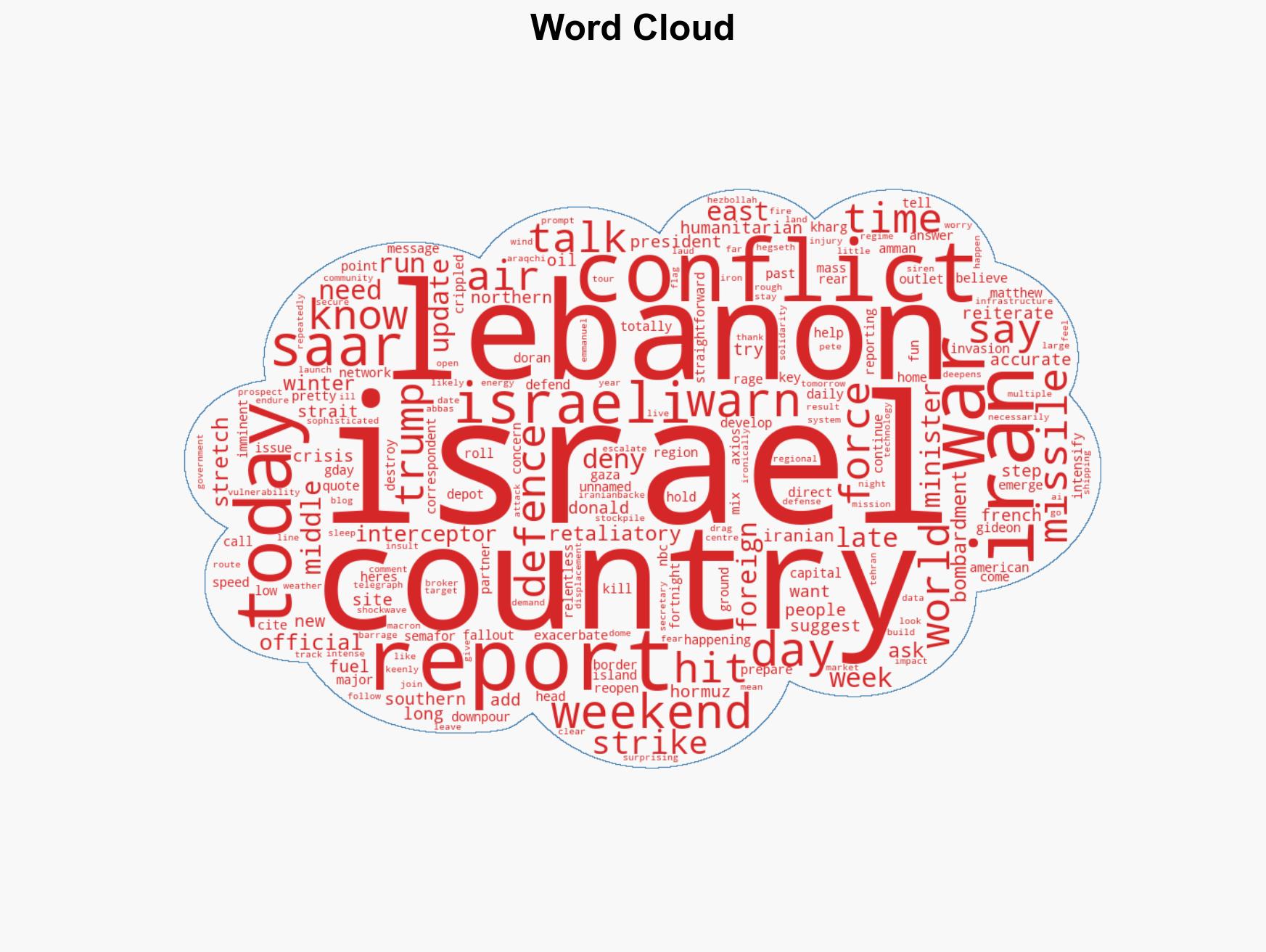 What you need to know about Iran today with Matt Doran - Image 1