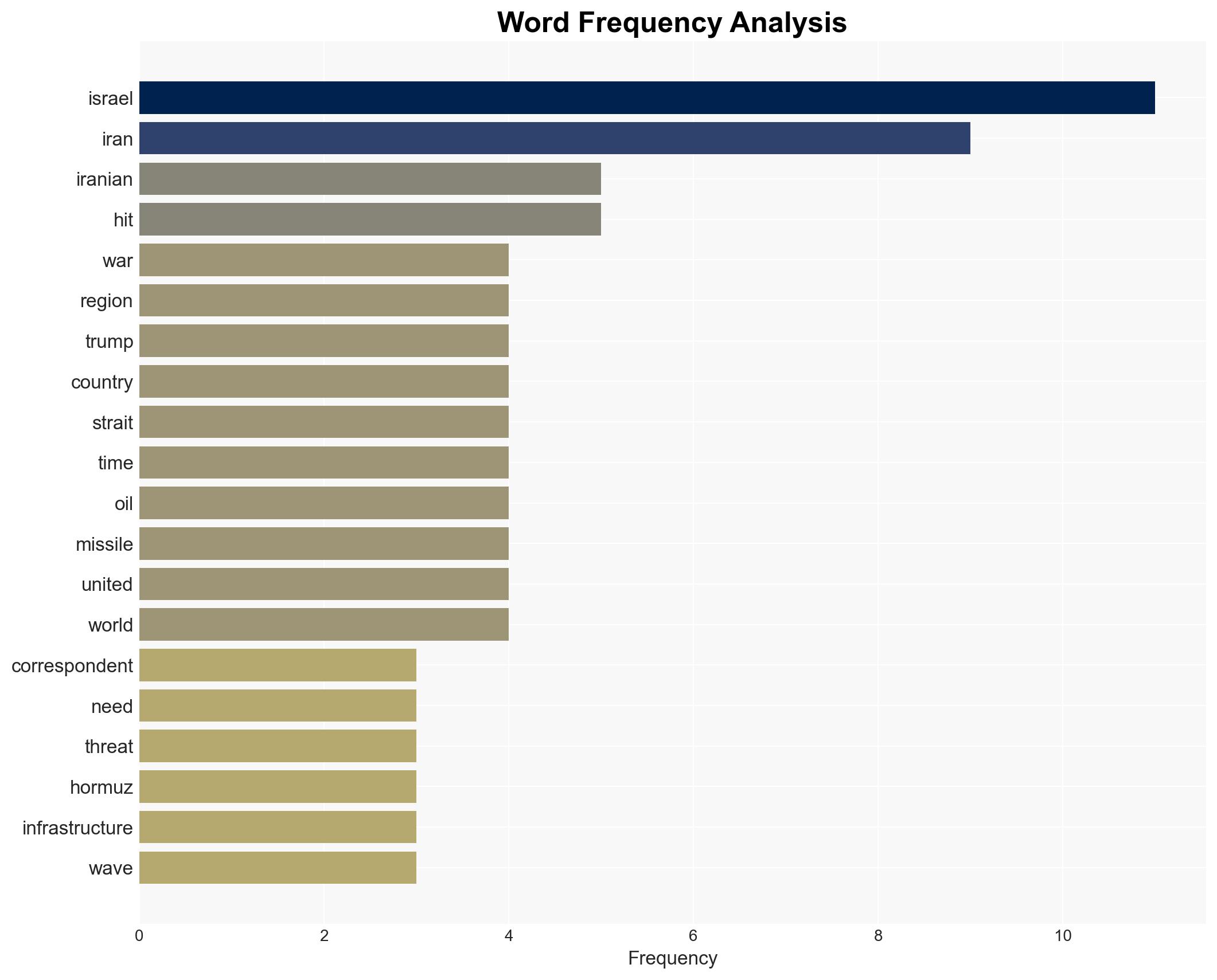 What you need to know about Iran today with Matthew Doran - Image 3