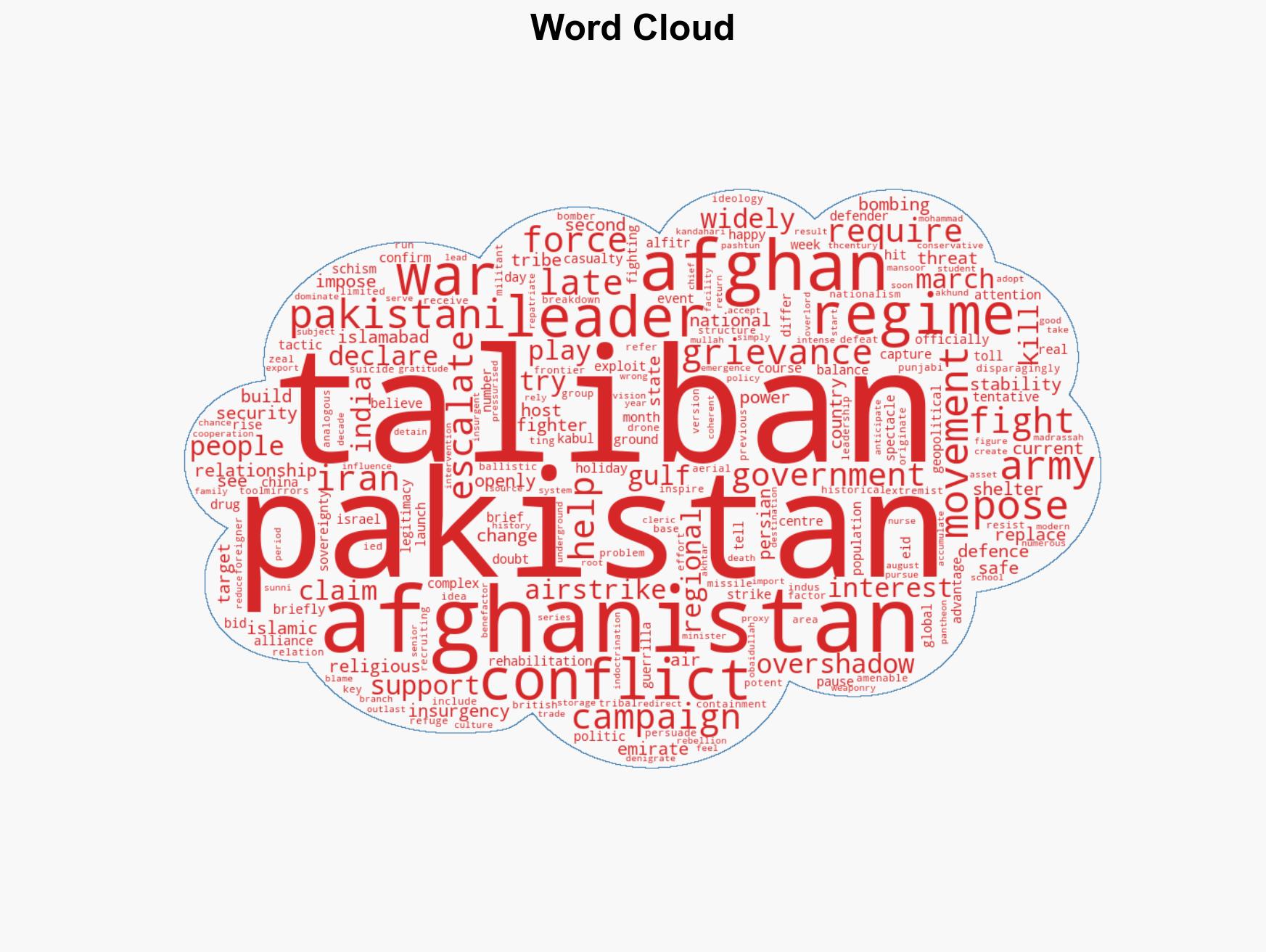 Whats behind Pakistans war with Afghanistans Taliban government - Image 1