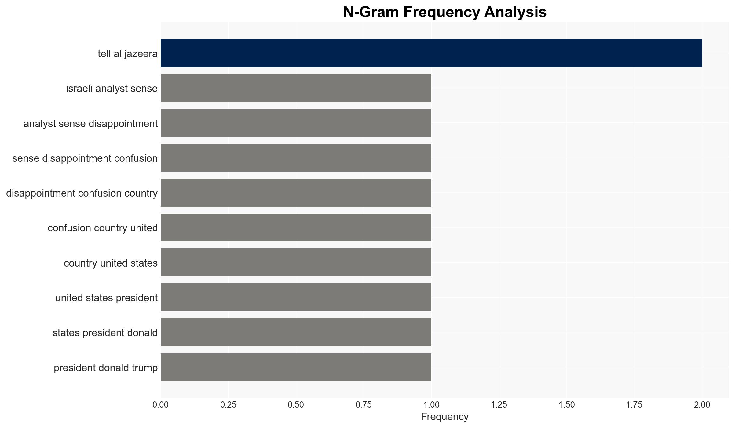 Where do reported US-Iran negotiations leave Israel - Image 4