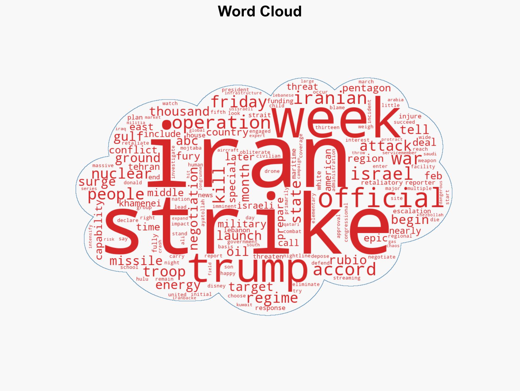 Where things stand 1 month into the war with Iran - Image 1