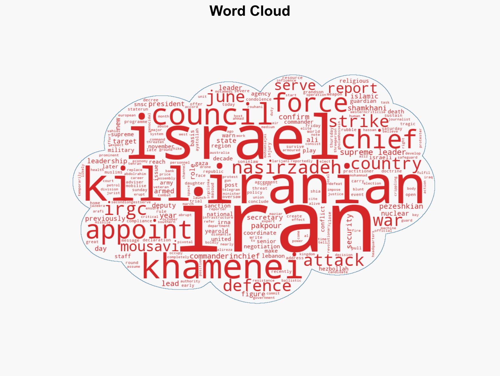 Who are Irans senior figures killed in US-Israeli attacks - Image 1
