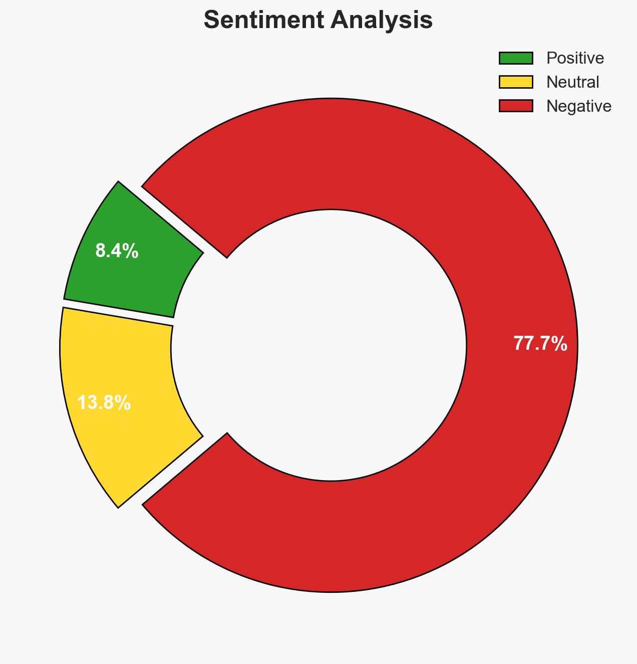 Who are the Gulfs military allies and how are they helping in Iran war - Image 2