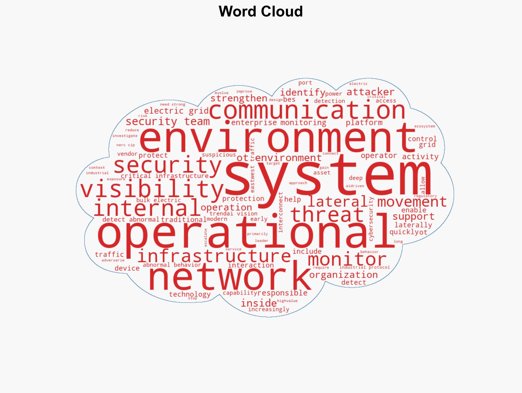 Why East-West Visibility Matters for Grid Security - Image 1