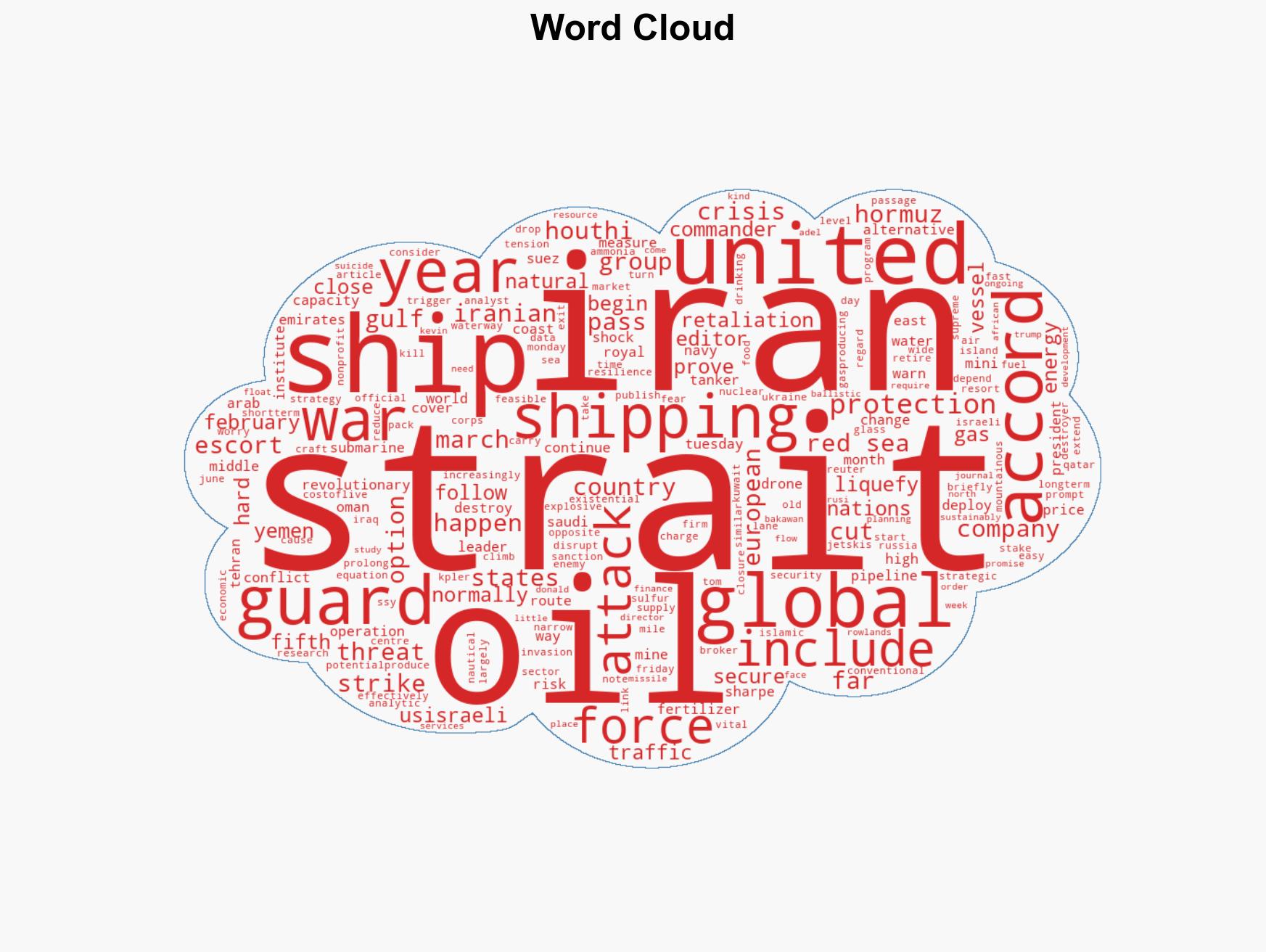 Why Is it so Easy for Iran to Shut the Strait of Hormuz - Image 1