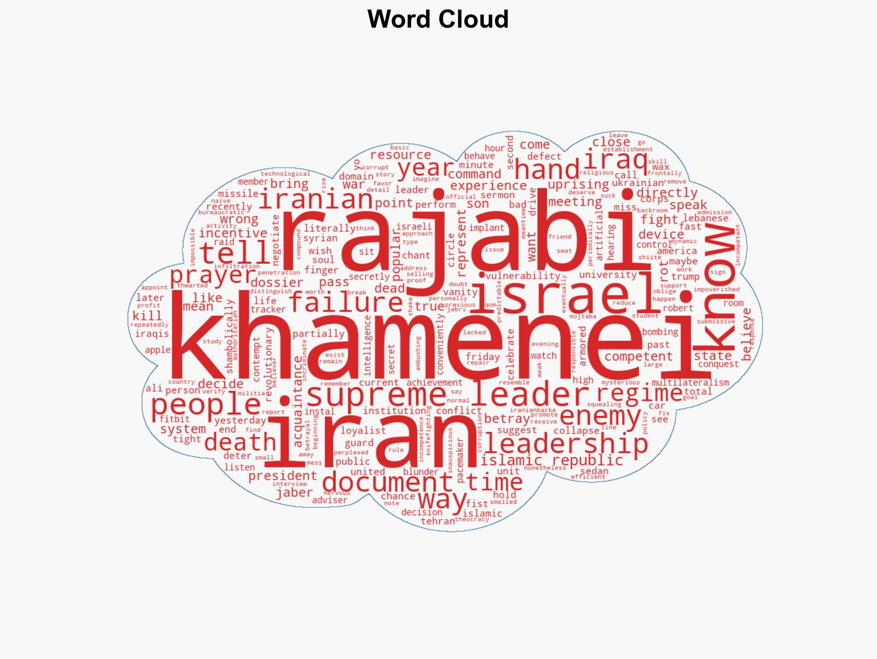 Why Khamenei Is Dead - Image 1