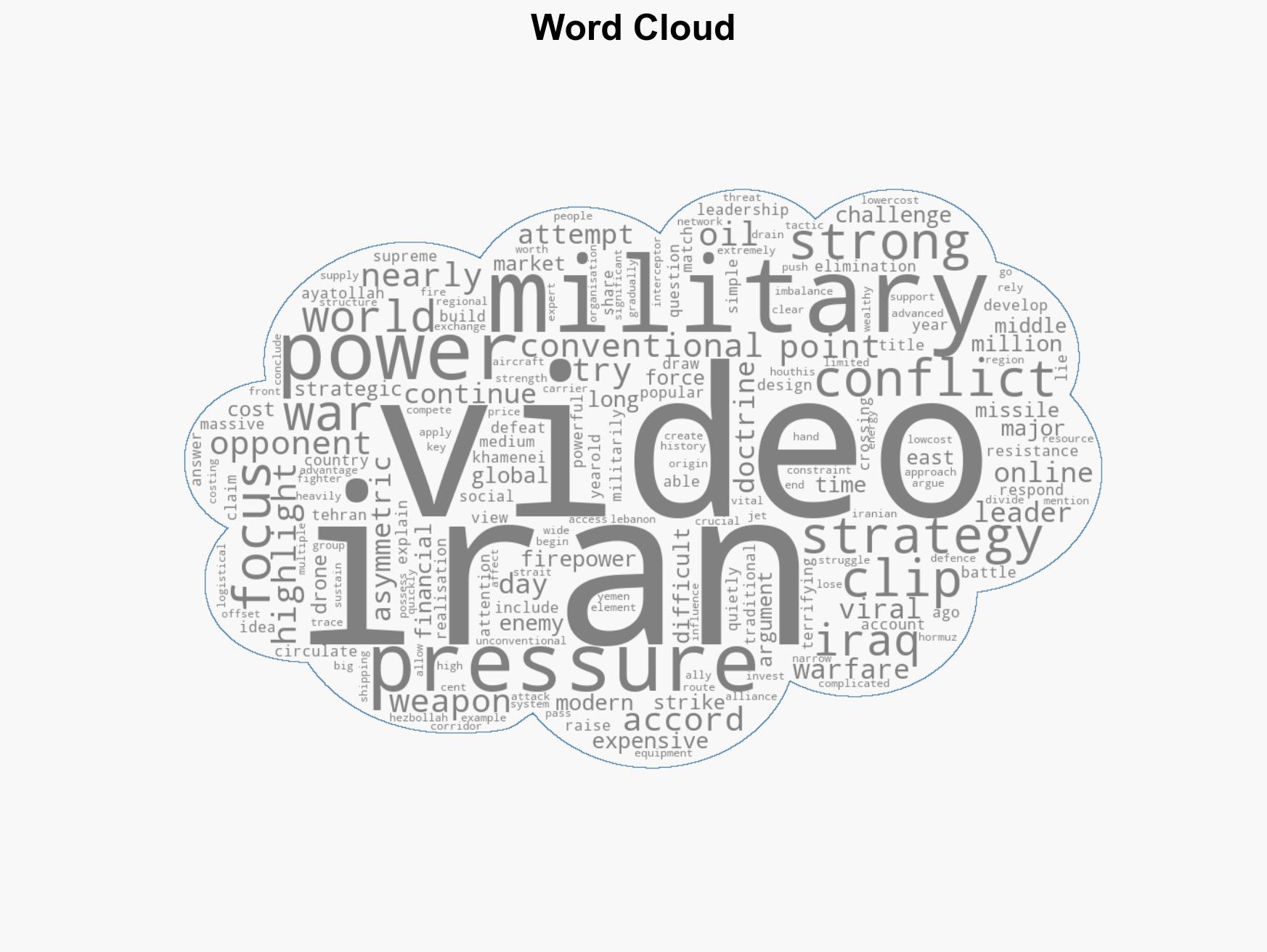 Why is Iran not bowing down despite Khameneis elimination Viral video reveals a 40-Year-Old asymmetric war plan - Image 1