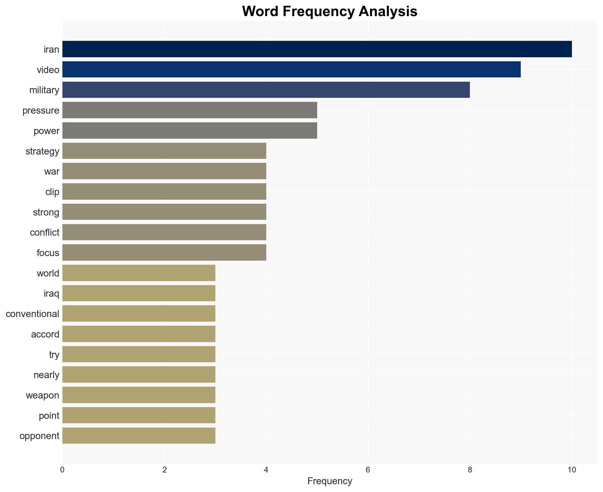 Why is Iran not bowing down despite Khameneis elimination Viral video reveals a 40-Year-Old asymmetric war plan - Image 3