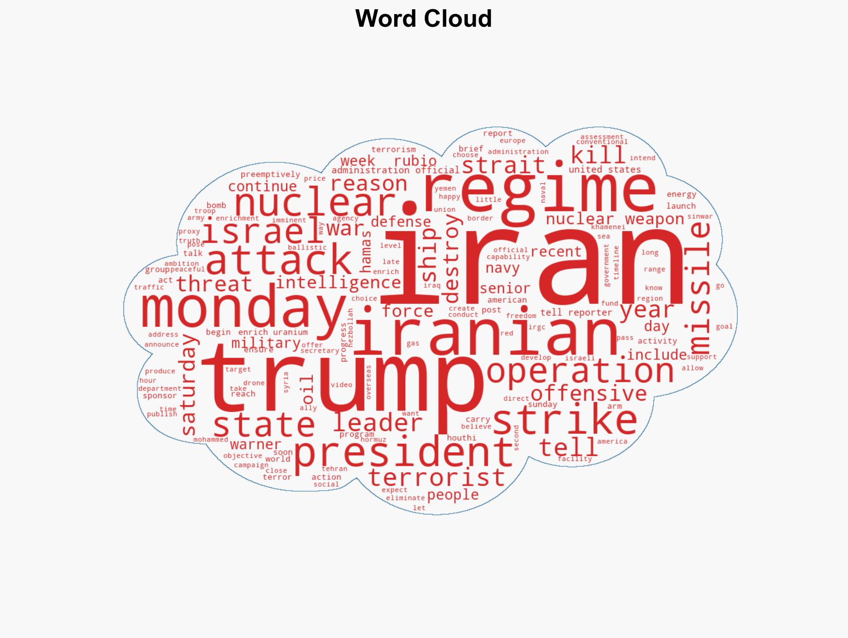 Why is the US attacking Iran Here's what Trump has said - Image 1