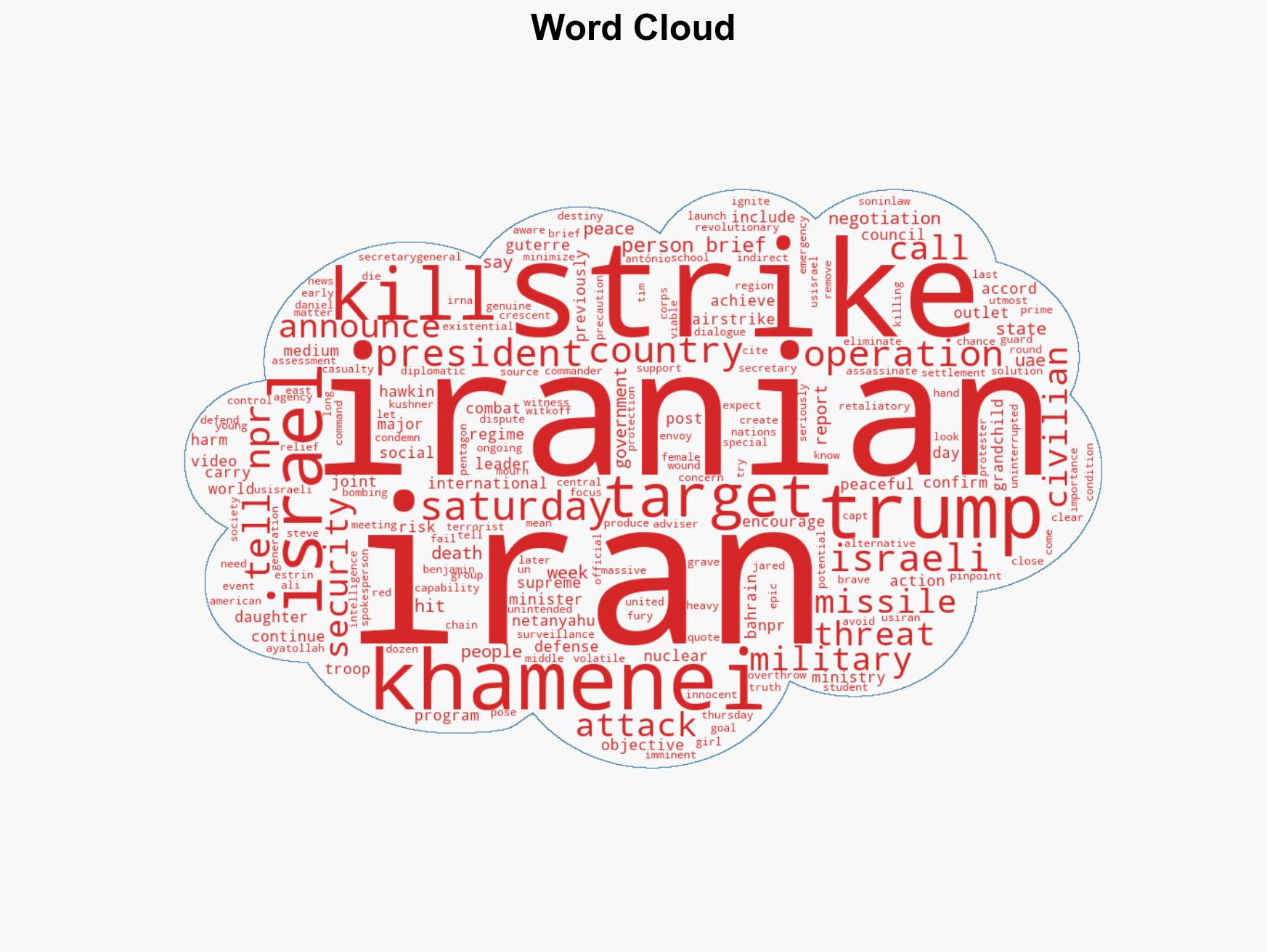 Why is the US attacking Iran Six things to know - Image 1