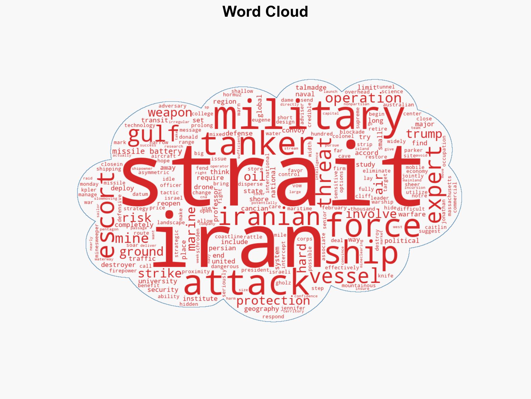Why it's so hard to reopen the Strait of Hormuz - Image 1