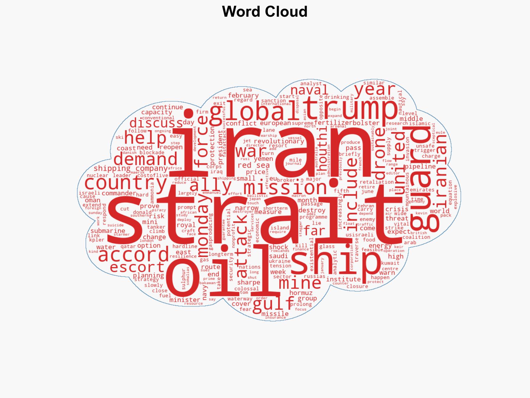 Why might President Trump find it hard to reopen the Strait of Hormuz - Image 1
