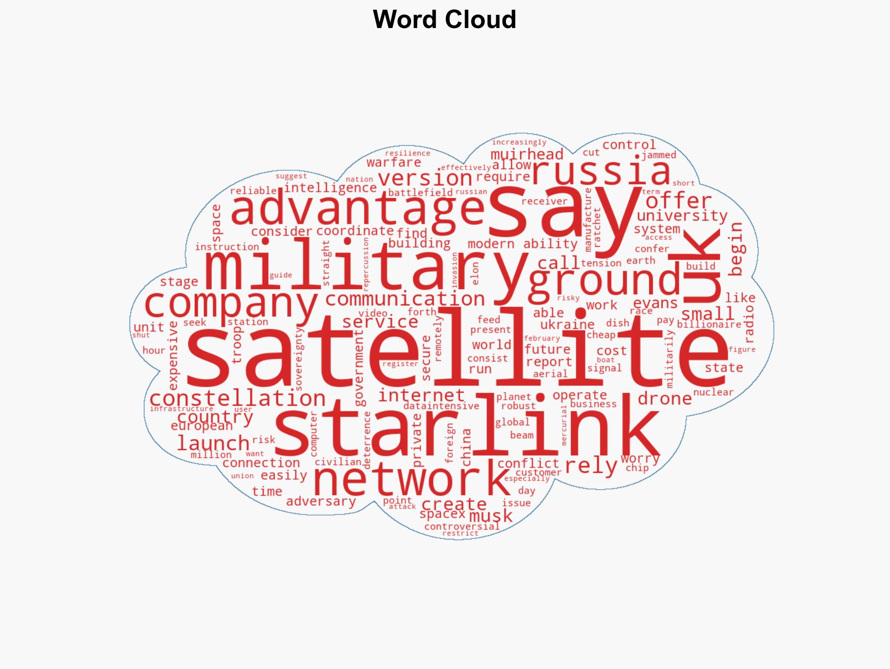 Why the world's militaries are scrambling to create their own Starlink - Image 1