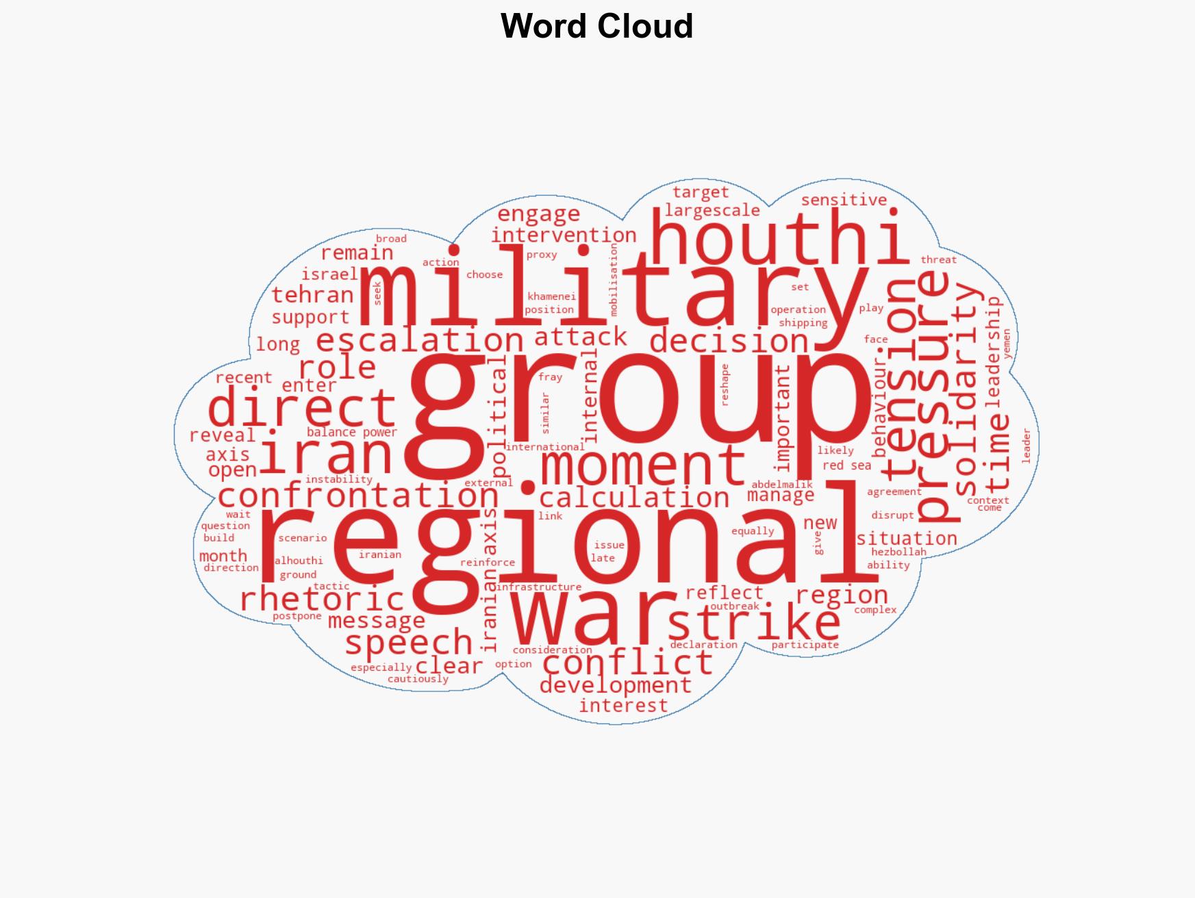 Will the Houthis join Irans war - Image 1