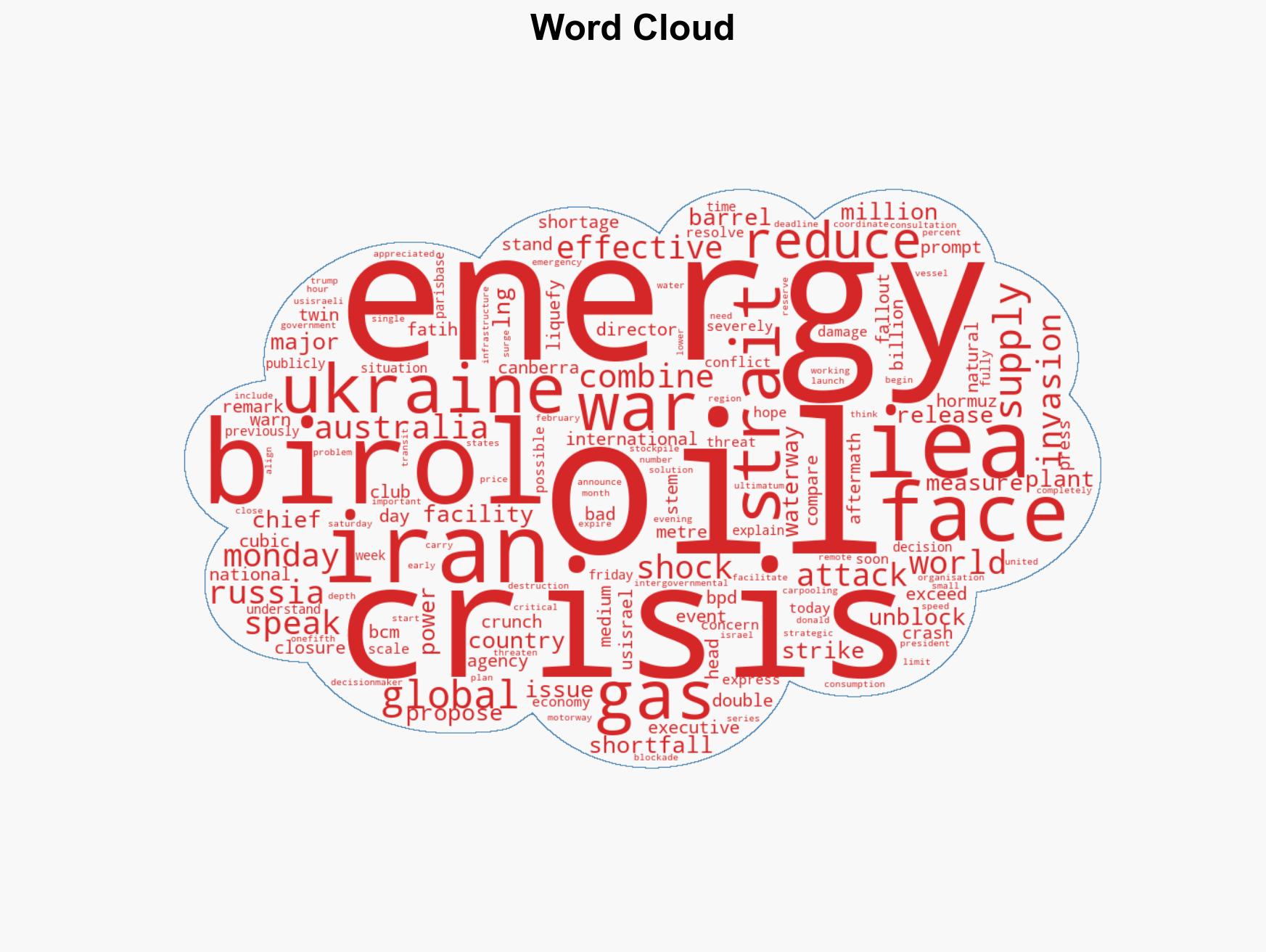 World in energy crisis worse than 1970s oil shocks combined IEA head says - Image 1