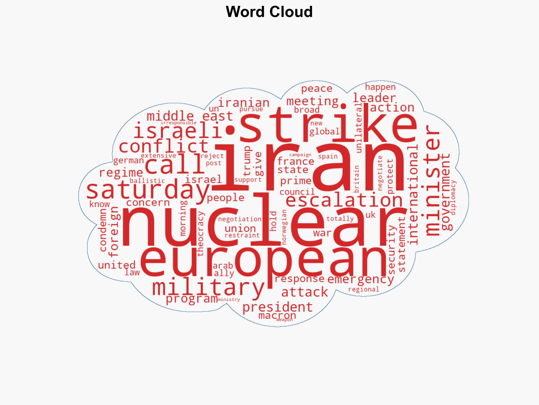 World leaders fear broader escalation after major US and Israeli attack on Iran - Image 1