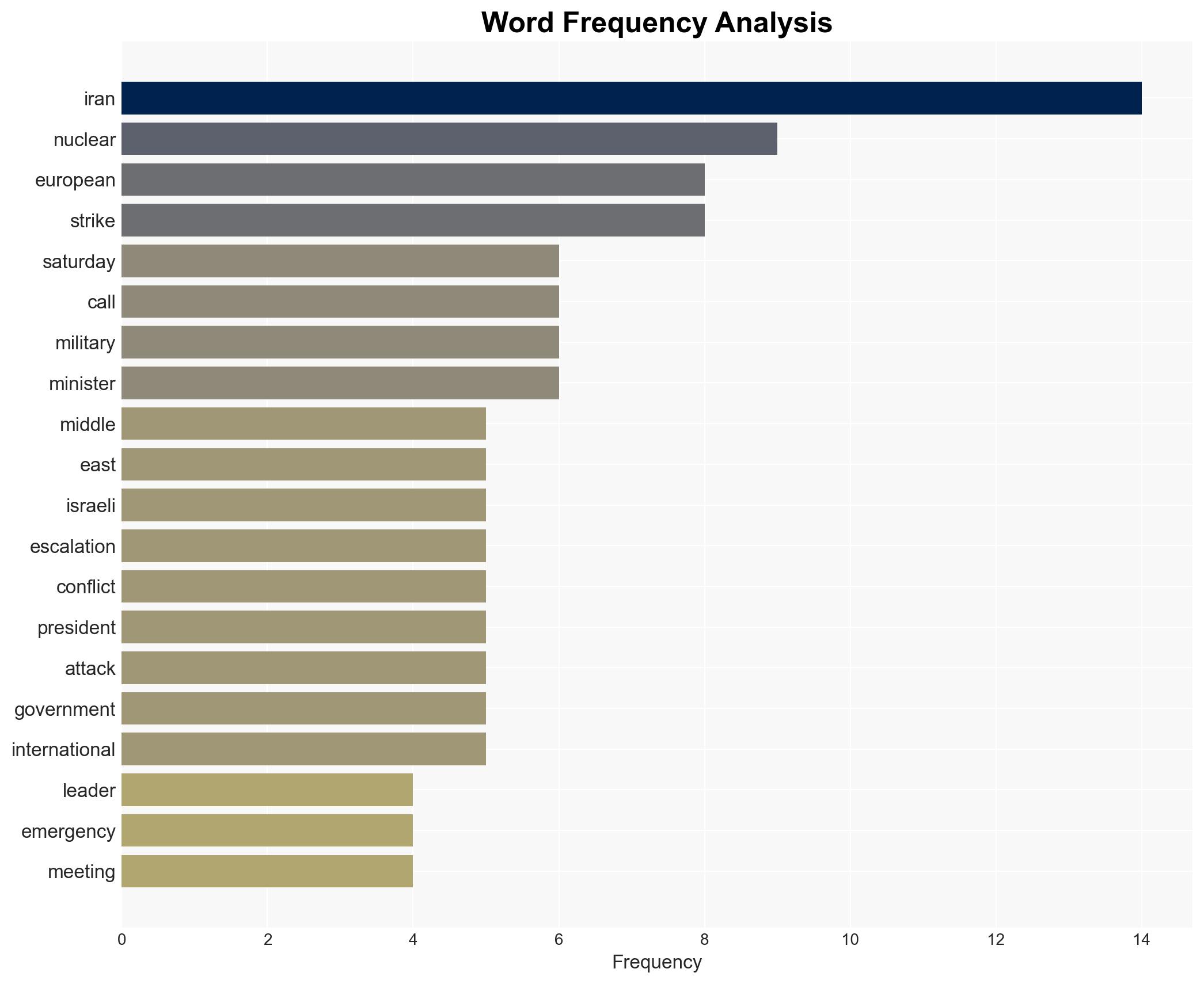 World leaders fear broader escalation after major US and Israeli attack on Iran - Image 3