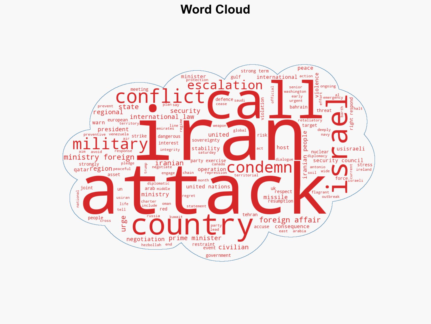 World reacts to US Israel attack on Iran Tehran retaliation - Image 1