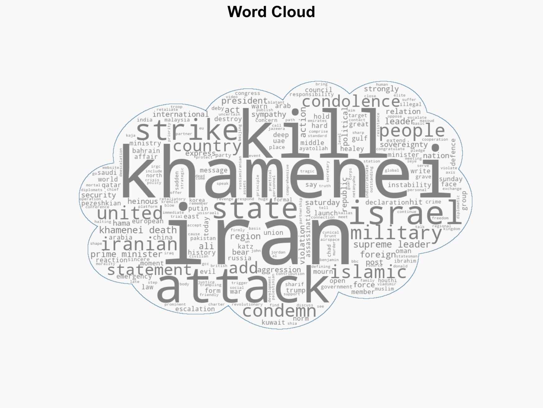 World reacts to killing of Irans Khamenei by US Israel forces - Image 1
