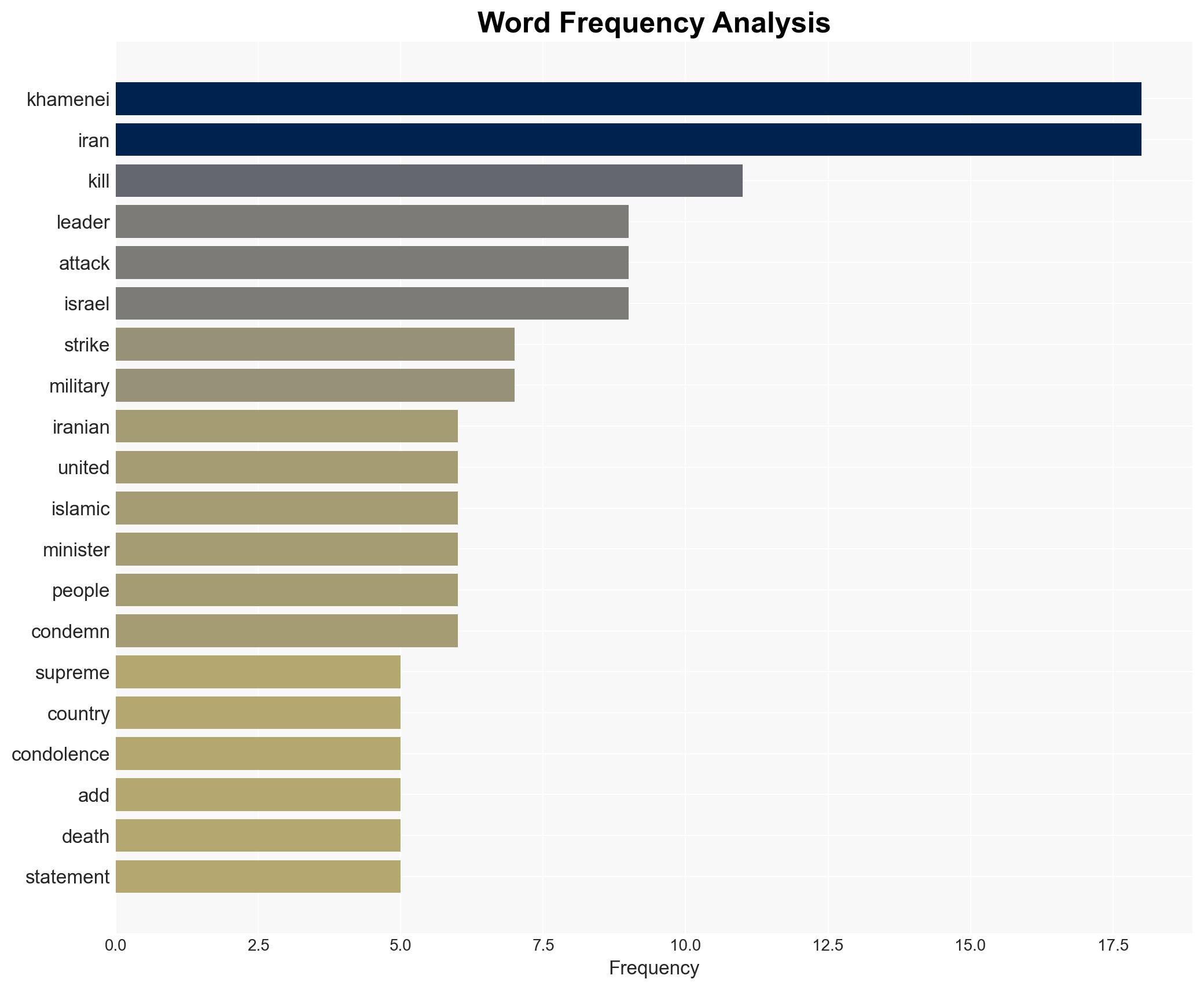 World reacts to killing of Irans Khamenei by US Israel forces - Image 3
