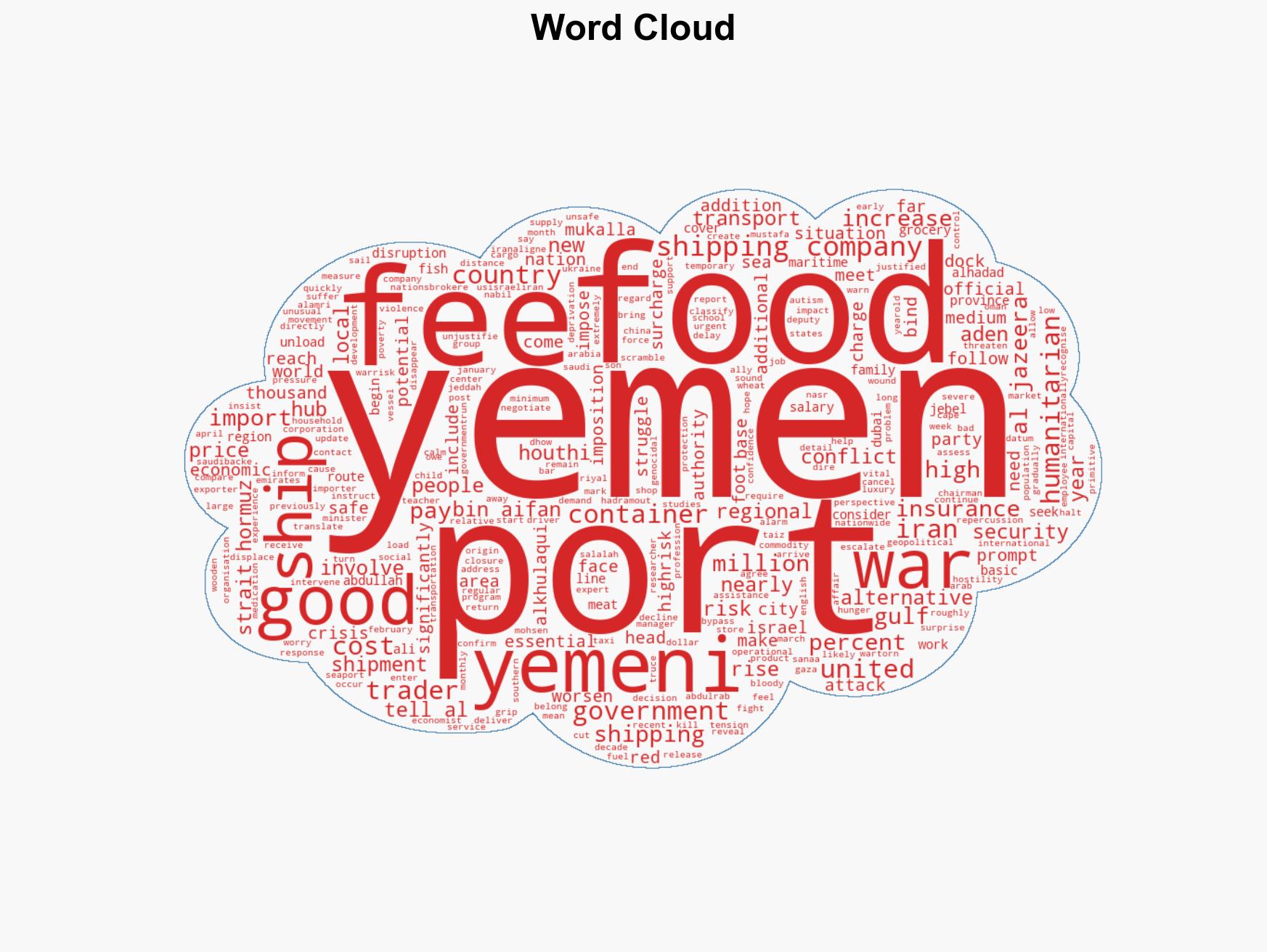 Yemeni ports face shipping fee hike amid Iran conflict - Image 1