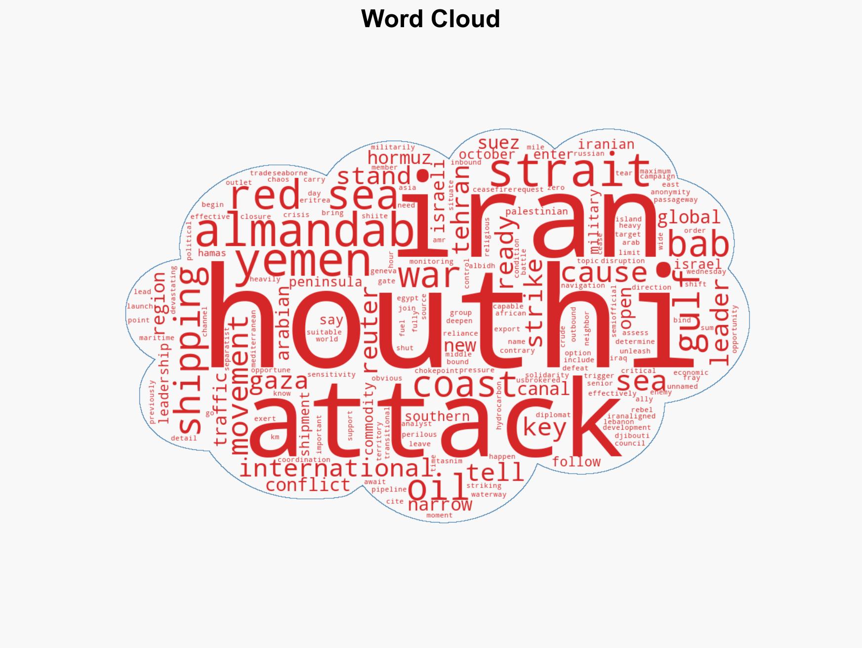 Yemen's Houthis ready to join Iran war if needed raising new shipping risk - Image 1