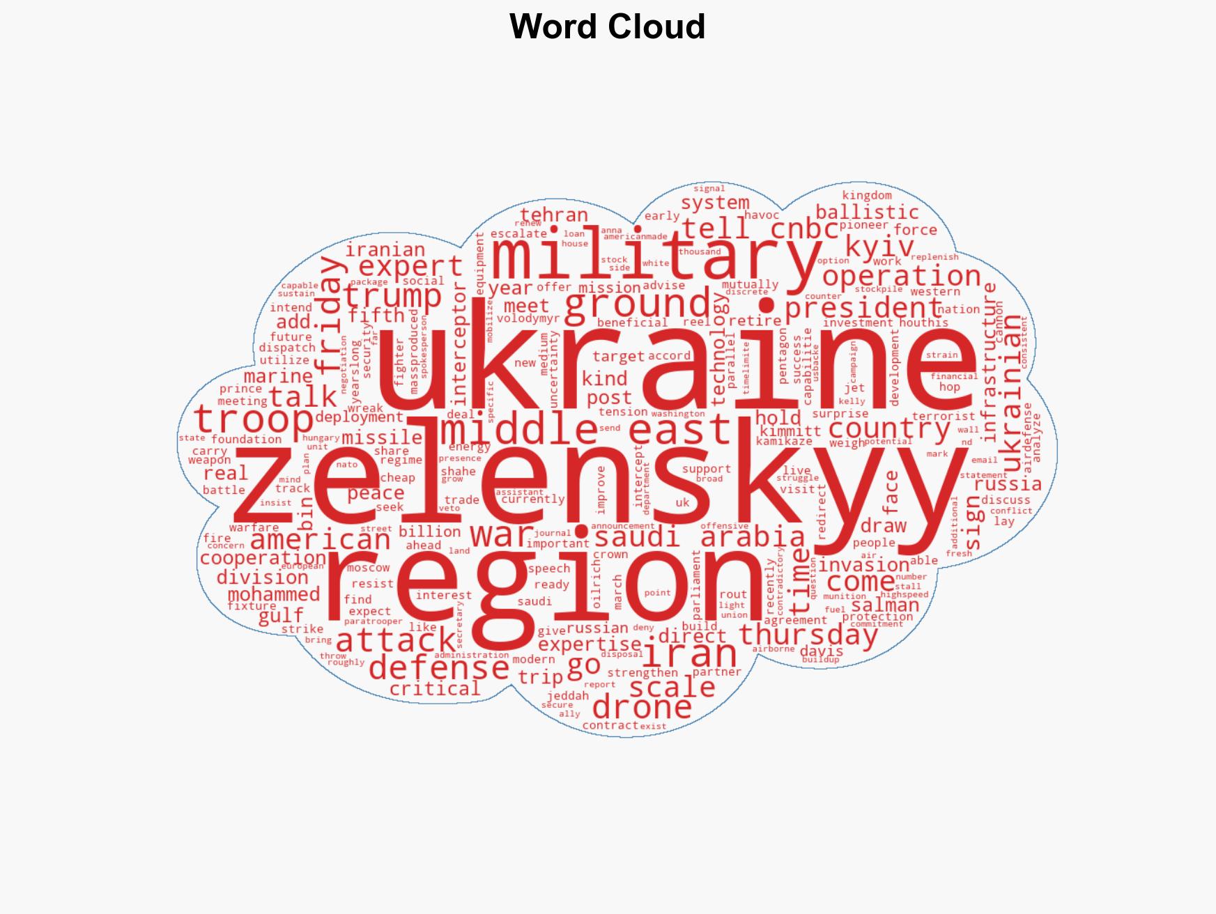 Zelenskyy courts Saudi support as US reportedly weighs redirecting Ukraine aid to Middle East - Image 1