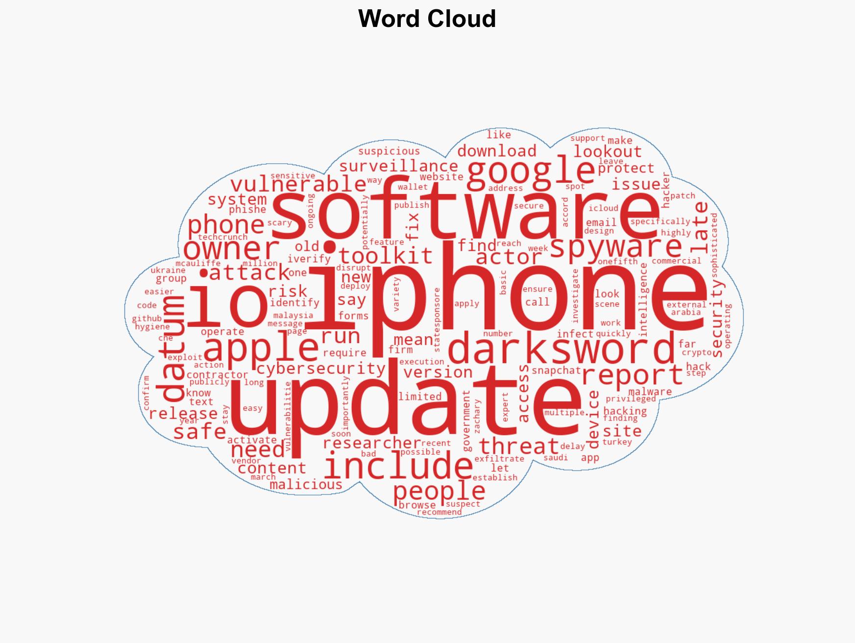 iPhone Owners Do This Now to Secure Your Phone From 'DarkSword' Hackers - Image 1