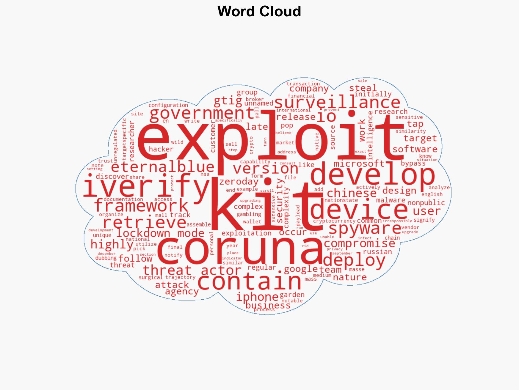 iPhones targeted by 'new and powerful' malware - and Coruna may have been developed by the US government - Image 1