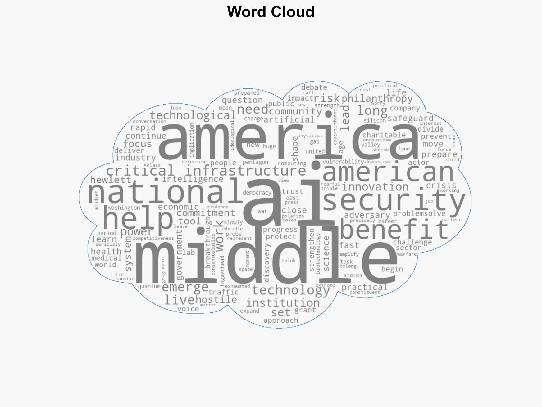 AI Governance Gap Requires Independent Institutions - Image 1