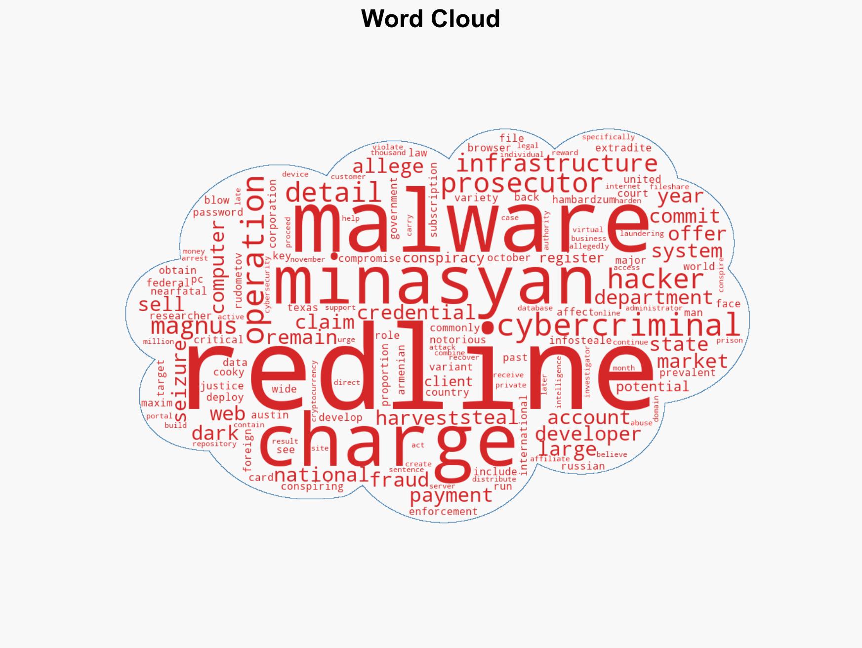 Alleged RedLine malware developer extradited to United States - Image 1
