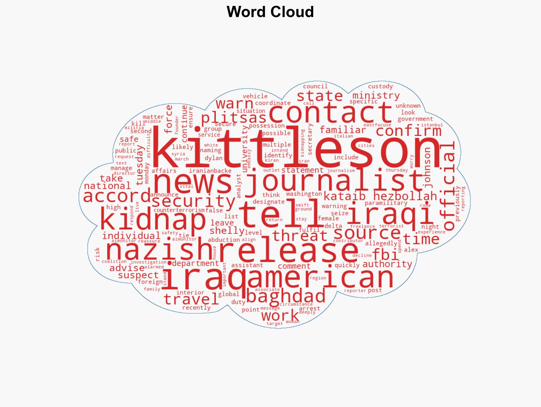 American journalist Shelly Kittleson kidnapped in Iraq - Image 1