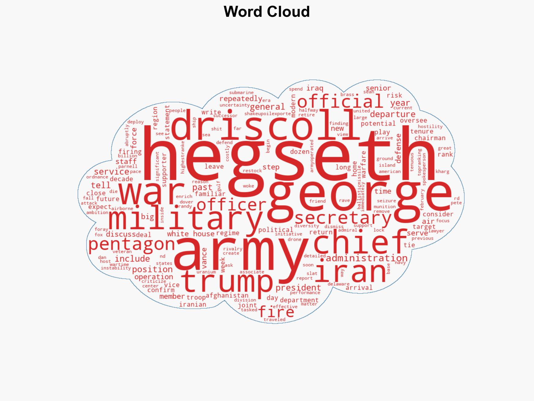 An Army Shake-Up in the Middle of a War - Image 1