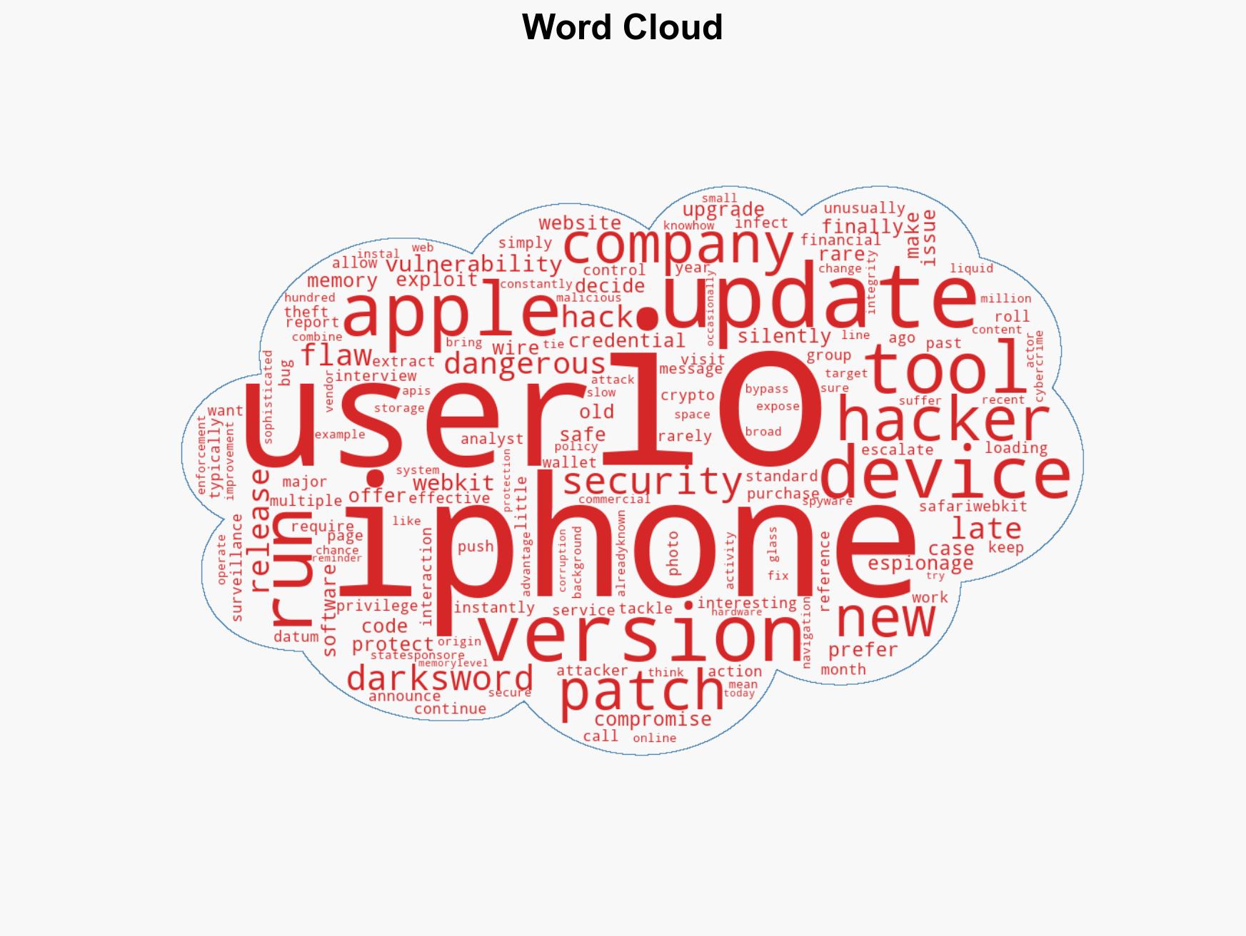 Apple Is Breaking Its Own Rules To Protect iPhone Users From A Dangerous iOS 18 Hack - Image 1