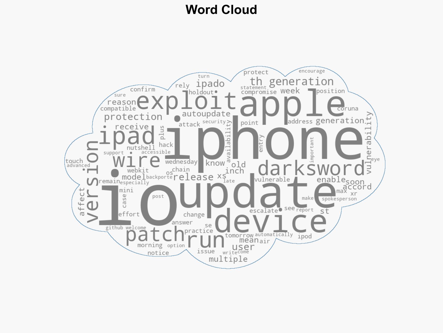 Apple confirms iOS 18 update to patch DarkSword exploit for users who havent upgraded to iOS 26 - Image 1