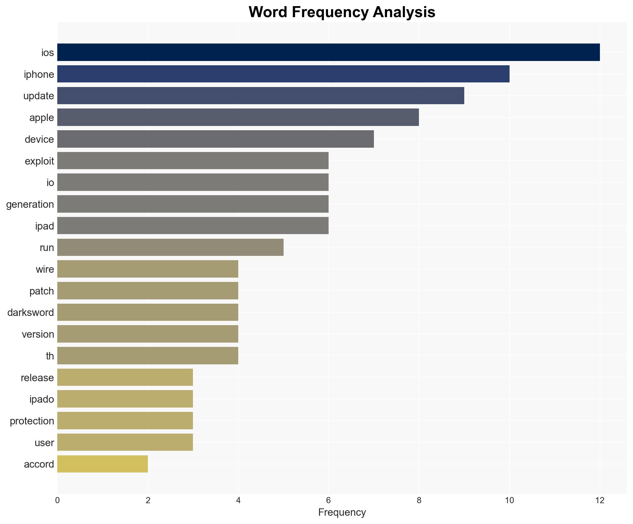 Apple confirms iOS 18 update to patch DarkSword exploit for users who havent upgraded to iOS 26 - Image 3