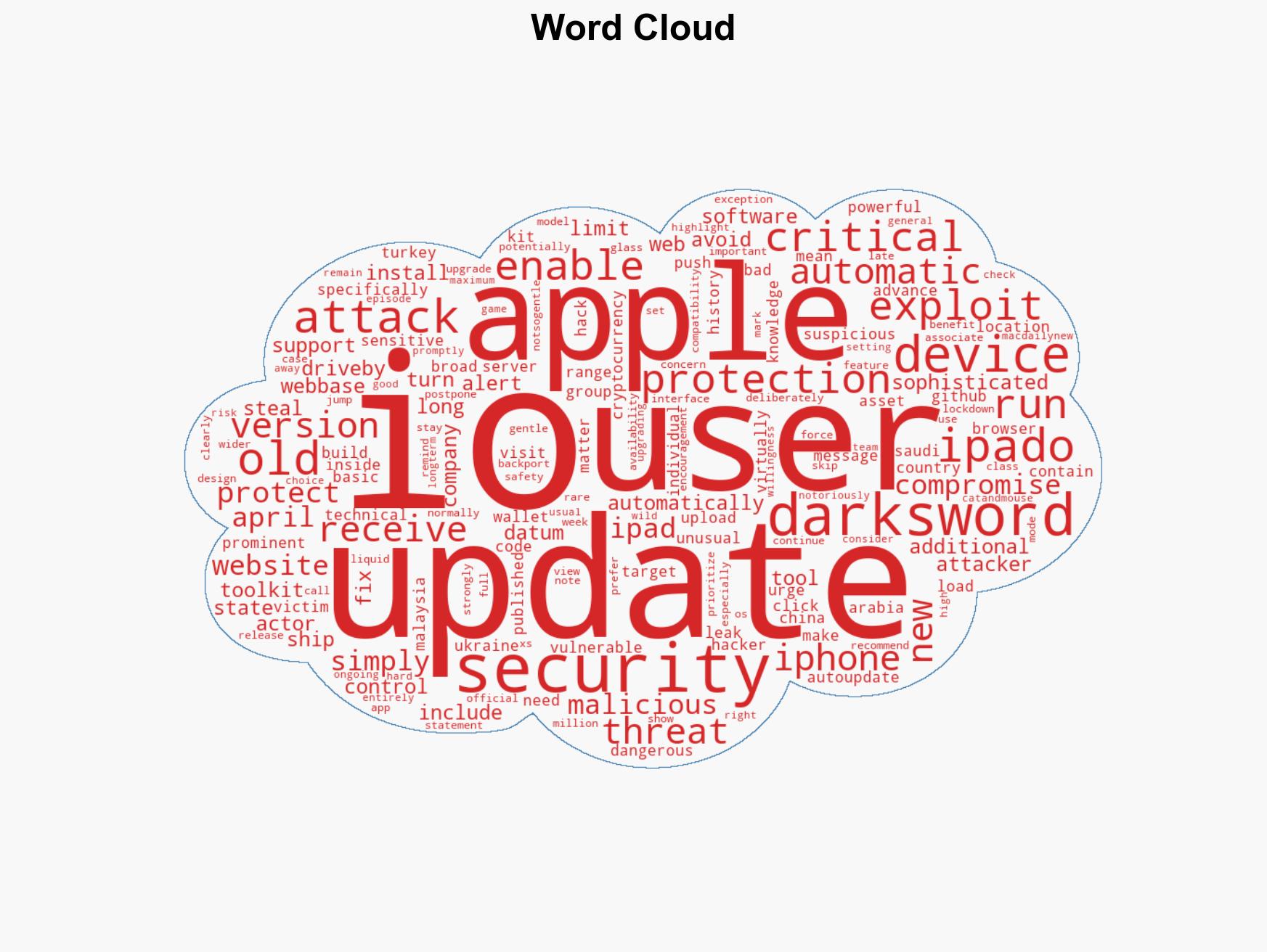 Apple releases rare iOS 1877 security update to shield older iPhones and iPads from DarkSword hacking tool - Image 1