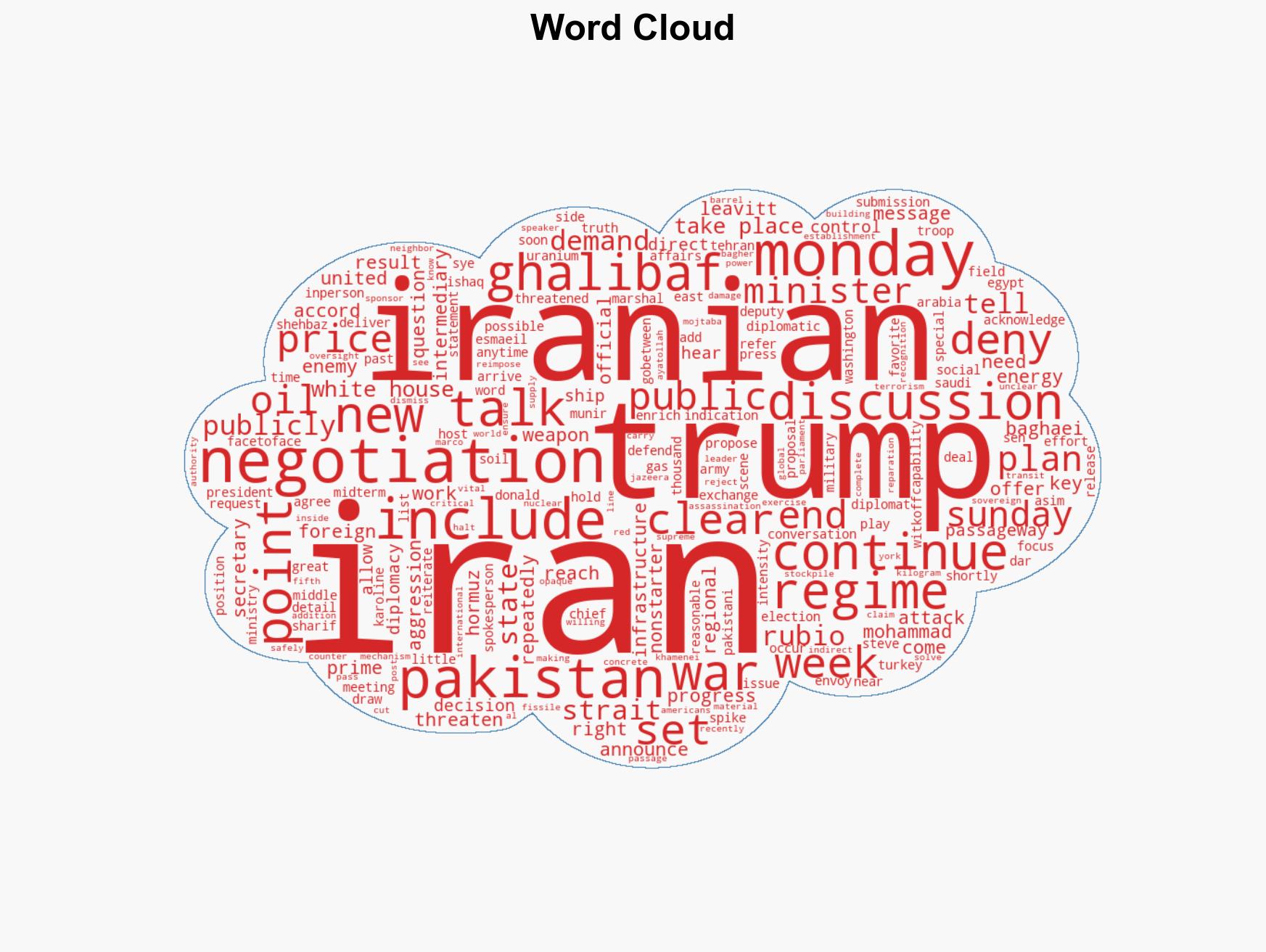 Are there talks to end the Iran war Depends on which side you ask - Image 1