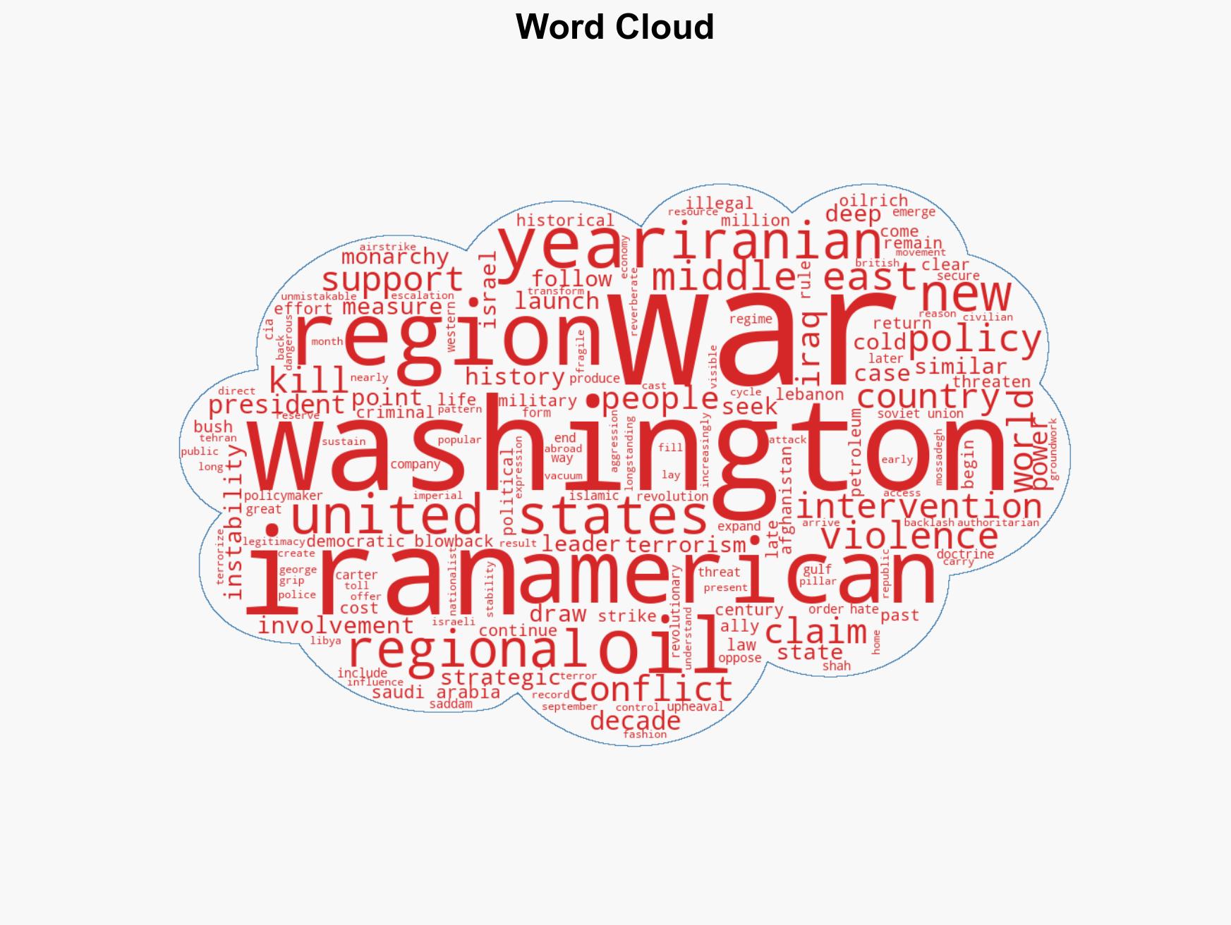 Blowback 2026 The Price of Empire and War on Iran - Image 1