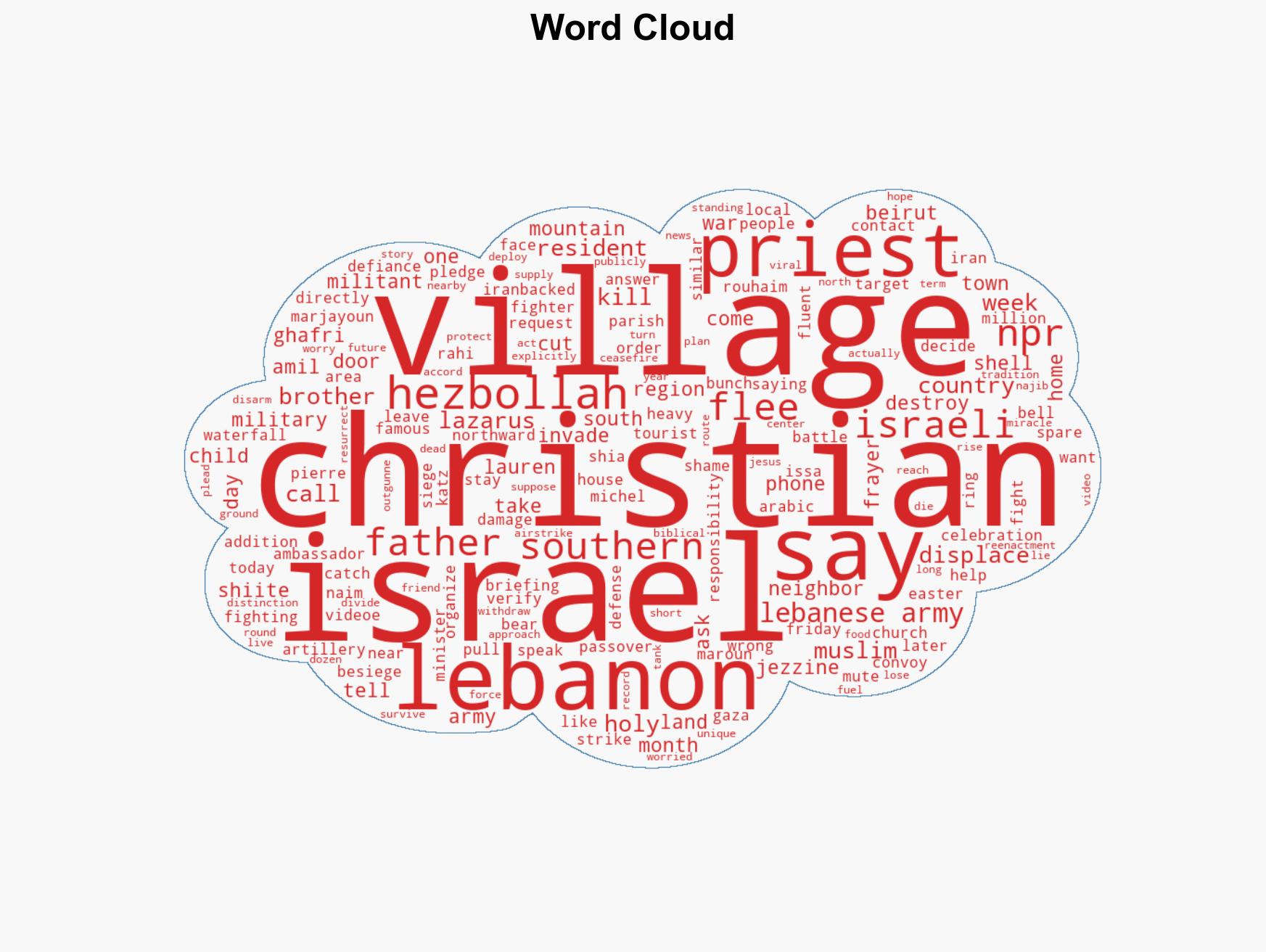 Christians in Lebanon try to stay put amid Israel's invasion - Image 1