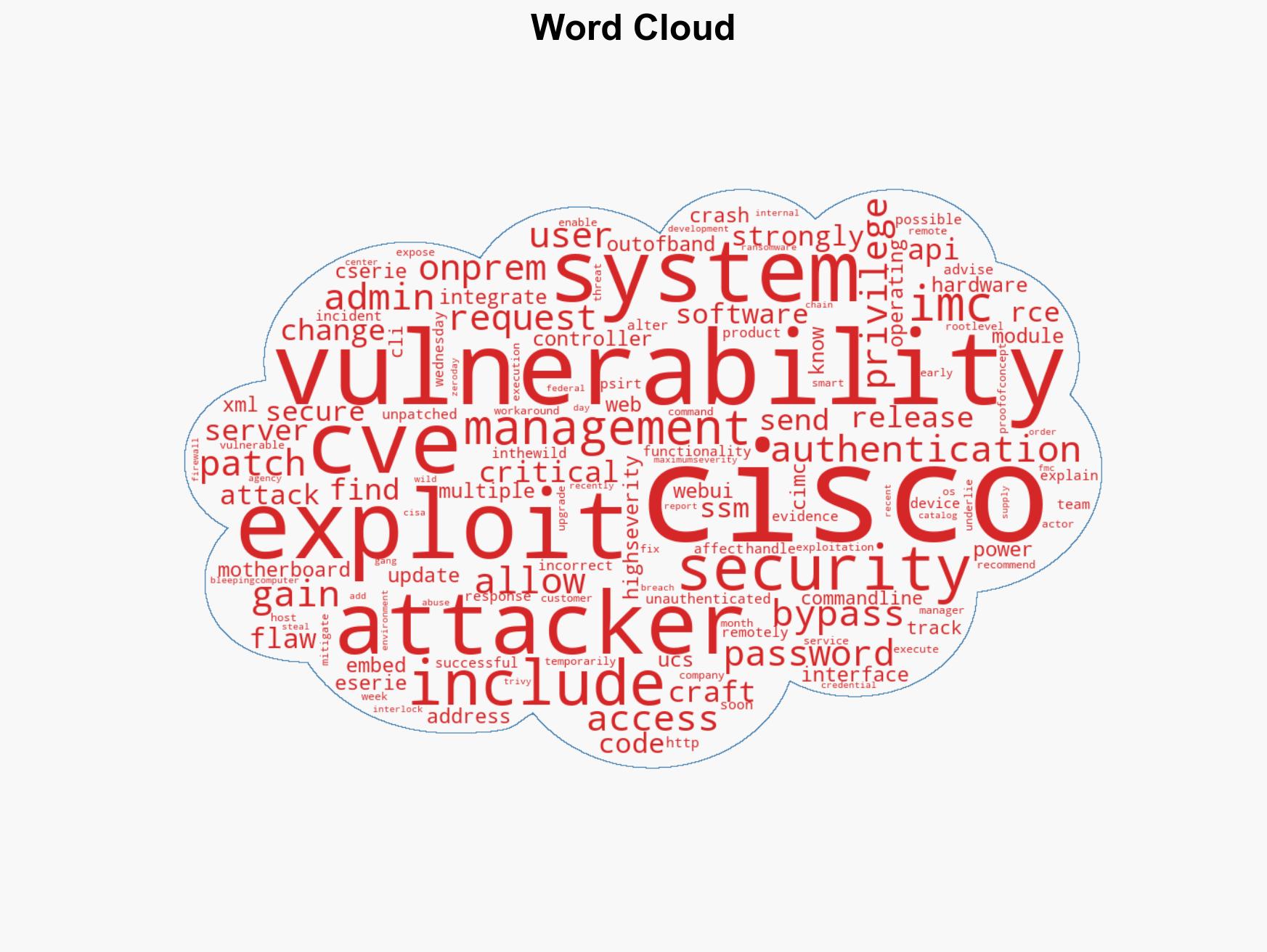 Critical Cisco IMC auth bypass gives attackers Admin access - Image 1