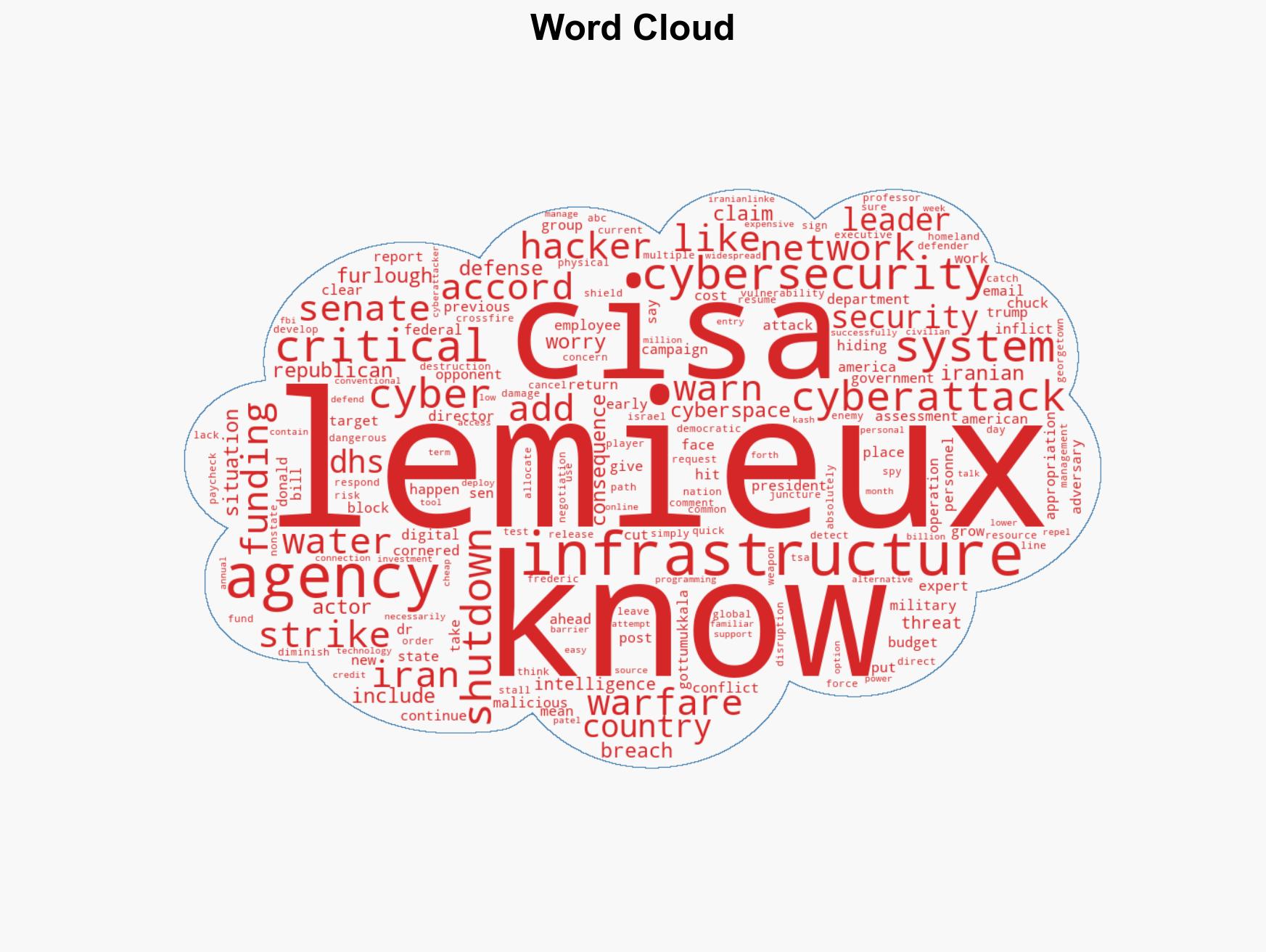 DHS shutdown fuels cybersecurity concerns as Iran-linked attacks continue across US - Image 1
